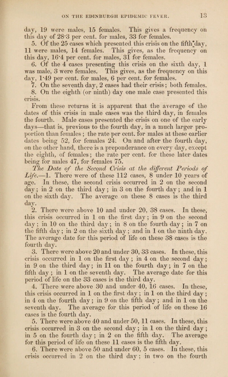 day, 19 were males, 15 females. This gives a frequency on this day of 28*3 per cent, for males, 33 for females. 5. Of the 25 cases which presented this crisis on the fifth'day, 11 were males, 14 females. This gives, as the frequency on this day, 16’4 per cent, for males, 31 for females. 6. Of the 4 cases presenting this crisis on the sixth day, 1 was male, 3 were females. This gives, as the frequency on this day, 1*49 per cent, for males, 6 per cent, for females. 7. On the seventh day, 2 cases had their crisis; both females. 8. On the eighth (or ninth) day one male case presented this crisis. From these returns it is apparent that the average of the dates of this crisis in male cases was the third day, in females the fourth. Male cases presented the crisis on one of the early days—that is, previous to the fourth day, in a much larger pro¬ portion than females ; the rate per cent, for males at these earlier dates being 52, for females 24. On and after the fourth day, on the other hand, there is a preponderance on every day, except the eighth, of females; the rate per cent, for these later dates being for males 47, for females 75, The Date of the Second Crisis at the different Periods of Life,—1. There were of these 112 cases, 8 under 10 years of age. In these, the second crisis occurred in 2 on the second day; in 2 on the third day; in 3 on the fourth day; and in 1 on the sixth day. The average on these 8 cases is the third day. 2. There were above 10 and under 20, 38 cases. In these, this crisis occurred in 1 on the first day; in 9 on the second day; in 10 on the third day; in 8 on the fourth day; in 7 on the fifth day ; in 2 on the sixth day ; and in 1 on the ninth day. The average date for this period of life on these 38 cases is the fourth day. 3. There were above 20 and under 30, 33 cases. In these, this crisis occurred in 1 on the first day ; in 4 on the second day; in 9 on the third day; in 11 on the fourth day; in 7 on the fifth day ; in 1 on the seventh day. The average date for this period of life on the 33 cases is the third day. 4. There were above 30 and under 40, 16 cases. In these, this crisis occurred in 1 on the first day ; in 1 on the third day ; in 4 on the fourth day; in 9 on the fifth day; and in 1 on the seventh day. The average for this period of life on these 16 cases is the fourth day. 5. There were above 40 and under 50, 11 cases. In these, this crisis occurred in 3 on the second day; in 1 on the third day ; in 5 on the fourth day; in 2 on the fifth day. The average for this period of life on these 11 cases is the fifth day. 6. There were above 50 and under 60, 5 cases. In these, this crisis occurred in 2 on the third day ; in two on the fourth