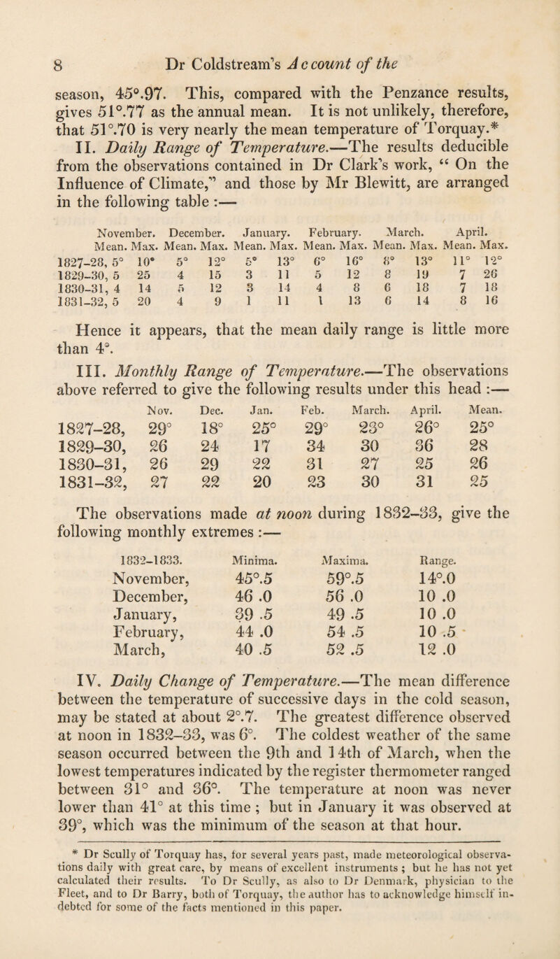 season, 45°.97. This, compared with the Penzance results, gives 51°.77 as the annual mean. It is not unlikely, therefore, that 51°.70 is very nearly the mean temperature of Torquay.* II. Daily Range of Temperature.—The results deducible from the observations contained in Dr Clark’s work, “ On the Influence of Climate,” and those by Mr Blewitt, are arranged in the following table November. December. January. February. March. April. Mean. Max. Mean. Max. Mean. Max. Mean. Max. Mean. Max. Mean. Max. 1827-28, 5° 10° 5° 12° 5° 13° 6° 16° 8° 13° 11° 12° 1829-30, 5 25 4 15 3 11 5 12 8 19 7 28 1830-31, 4 14 5 12 3 14 4 8 6 18 7 18 1831-32, 5 20 4 9 1 11 1 13 6 14 8 16 Hence it appears, that the mean daily range is little more than 4°. III. Monthly Range of Temperature.—The observations above referred to give the following results under this head :— Nov. Dec. Jan. Feb. March. April. Mean. 1827-28, 29° 18° 25° 29° 23° 26° 25° 1829-30, 26 24 17 34 30 36 28 1830-31, 26 29 22 31 27 25 26 1831-32, 27 22 20 23 30 31 25 The observations made at noon during 1832 :-33, give the following monthly extremes 1832-1833. Minima. Maxima. Range. November, 45°.5 59°.5 14°.0 December, 46 .0 56 .0 10 .0 January, 39 .5 49 .5 10 .0 February, 44 .0 54 .5 10 .5 March, 40 .5 52 .5 12 .0 IV. Daily Change of Temperature.—The mean difference between the temperature of successive days in the cold season, may be stated at about 2°.7. The greatest difference observed at noon in 1832-33, was 6°. The coldest weather of the same season occurred between the 9th and 14th of March, when the lowest temperatures indicated by the register thermometer ranged between 31° and 36°. The temperature at noon was never lower than 41° at this time ; but in January it was observed at 39°, which was the minimum of the season at that hour. * Dr Scully of Torquay has, tor several years past, made meteorological observa¬ tions daily with great care, by means of excellent instruments ; but he has not yet calculated their results. To Dr Scully, as also to Dr Denmark, physician to the Fleet, and to Dr Barry, both of Torquay, the author has to acknowledge himself in¬ debted for some of the facts mentioned in this paper.