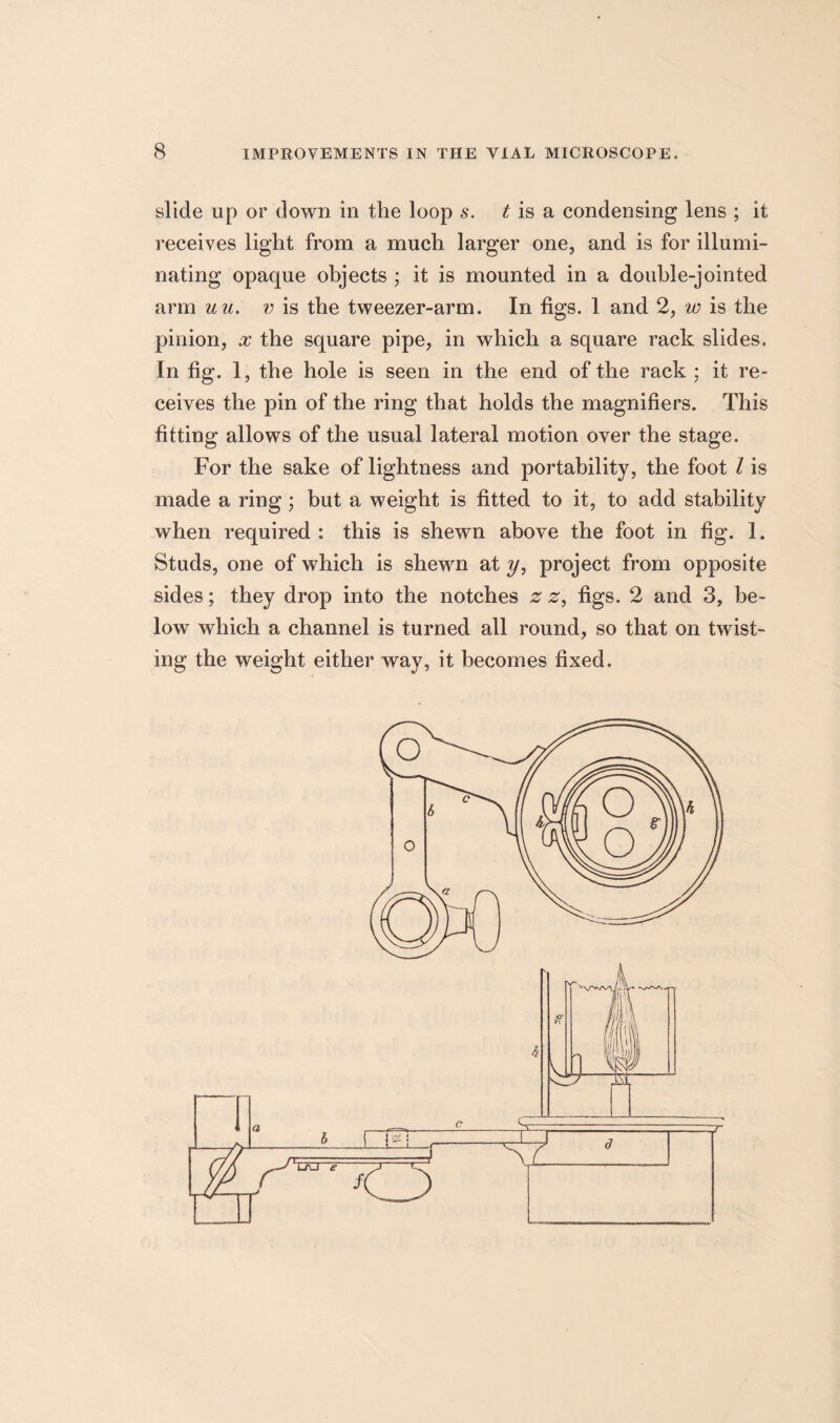 slide up or down in the loop s. t is a condensing lens ; it receives light from a much larger one, and is for illumi¬ nating opaque objects ; it is mounted in a double-jointed arm uu. v is the tweezer-arm. In figs. 1 and 2, w is the pinion, x the square pipe, in which a square rack slides. In fig. 1, the hole is seen in the end of the rack ; it re¬ ceives the pin of the ring that holds the magnifiers. This fitting allows of the usual lateral motion over the stage. For the sake of lightness and portability, the foot l is made a ring ; but a weight is fitted to it, to add stability when required : this is shewn above the foot in fig. 1. Studs, one of which is shewn at y, project from opposite sides; they drop into the notches 2 2, figs. 2 and 3, be¬ low which a channel is turned all round, so that on twist¬ ing the weight either way, it becomes fixed.