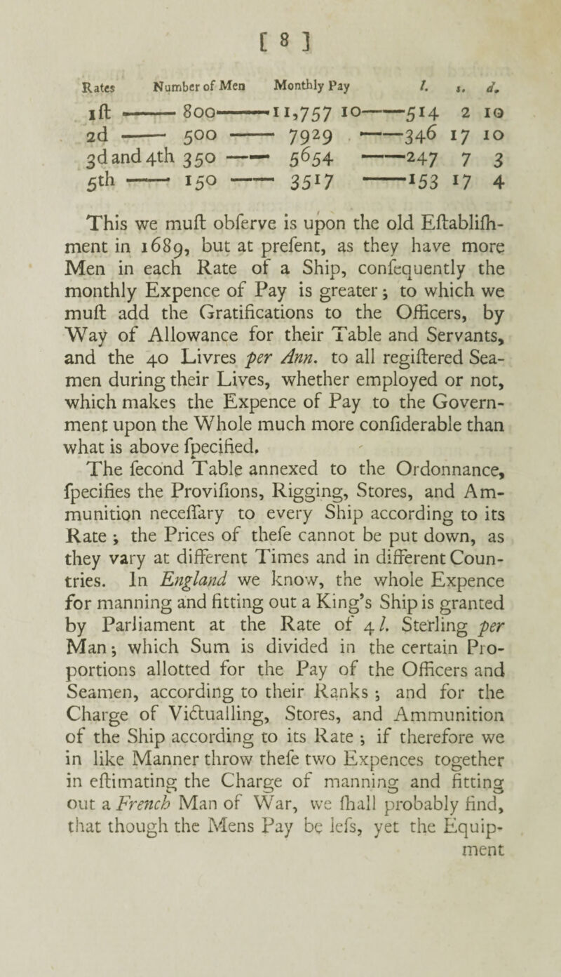 id - 8oO—II,757 IO-514 2 IO 2d - 500 7929-346 17 IO 3d and 4th 350-5654-247 7 3 5th-150-35J7 153 17 4 This we mud obferve is upon the old Edablifh- ment in 1689, but at prefent, as they have more Men in each Rate ot a Ship, confequently the monthly Expence of Pay is greater; to which we mud add the Gratifications to the Officers, by Way of Allowance for their Table and Servants, and the 40 Livres per Ann. to all regidered Sea¬ men during their Lives, whether employed or not, which makes the Expence of Pay to the Govern¬ ment upon the Whole much more confiderable than what is above fpecified. The fecond Table annexed to the Ordonnance, fpecifies the Provifions, Rigging, Stores, and Am¬ munition neceffary to every Ship according to its Rate ; the Prices of thefe cannot be put down, as they vary at different Times and in different Coun¬ tries. In England we know, the whole Expence for manning and fitting out a King’s Ship is granted by Parliament at the Rate of 4/. Sterling per Man *, which Sum is divided in the certain Pro¬ portions allotted for the Pay of the Officers and Seamen, according to their Ranks ; and for the Charge of Victualling, Stores, and Ammunition of the Ship according to its Rate •, if therefore we in like Manner throw thefe two Expences together in edimating the Charge of manning and fitting out a French Man of War, we fhall probably find, that though the Mens Pay be lefs, yet the Equip¬ ment
