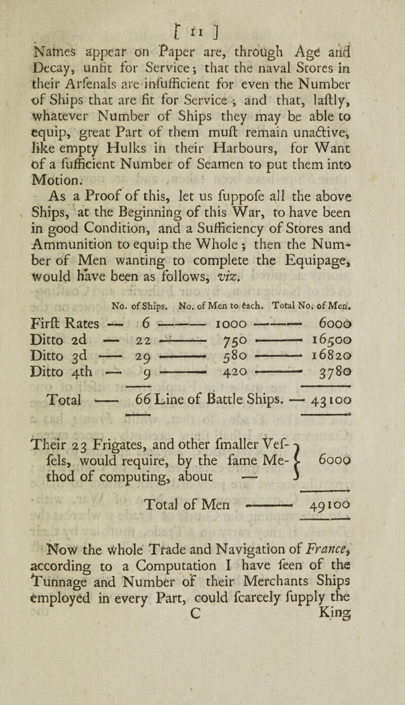 f *1 ] Natnes appear on Paper are, through Age and Decay, unfit for Service; that the naval Stores in their Arfenals are infufficient for even the Number of Ships that are fit for Service ^ and that, lafbly, whatever Number of Ships they may be able to equip, great Part of them muft remain unadtive, like empty Hulks in their Harbours, for Want of a fufficient Number of Seamen to put them into Motion. As a Proof of this, let us fuppofe all the above Ships, at the Beginning of this War, to have been in good Condition, and a Sufficiency of Stores and Ammunition to equip the Whole ; then the Num¬ ber of Men wanting to complete the Equipage, Would have been as follows, viz. No. of Ships. No. of Men to each. Total No. of Men. Firfl Rates — 6-1000 —--600O Ditto 2d — 22 —- 750 16500 Ditto 3d - 29 ■■ ■ 580-16820 Ditto 4th — 9 ■■ - 420 3780 Total - 66 Line of Battle Ships. — 43100 , 1 Their 23 Frigates, and other fmaller Vef- fels, would require, by the fame Me-£ 6000 thod of computing, about •—- 3 Total of Men ..- 49100 Now the Whole Trade and Navigation of France, according to a Computation I have feen of the Tunnage and Number of their Merchants Ships employed in every Part, could fcarcely fupply the C King