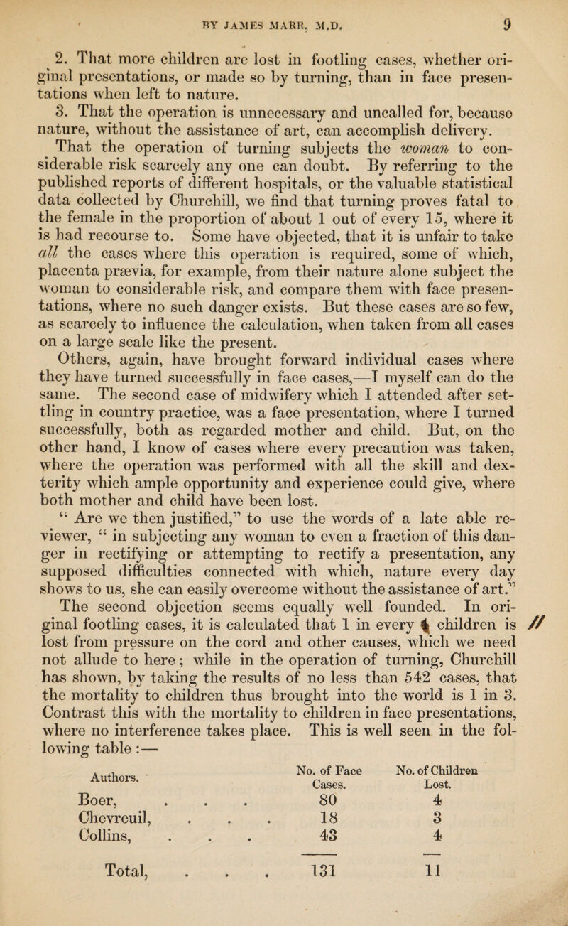 2. That more children are lost in footling cases, whether ori- ginal presentations, or made so by turning, than in face presen¬ tations when left to nature. 3. That the operation is unnecessary and uncalled for, because nature, without the assistance of art, can accomplish delivery. That the operation of turning subjects the woman to con¬ siderable risk scarcely any one can doubt. By referring to the published reports of different hospitals, or the valuable statistical data collected by Churchill, we find that turning proves fatal to the female in the proportion of about 1 out of every 15, where it is had recourse to. Some have objected, that it is unfair to take all the cases where this operation is required, some of which, placenta prrnvia, for example, from their nature alone subject the woman to considerable risk, and compare them with face presen¬ tations, where no such danger exists. But these cases are so few, as scarcely to influence the calculation, when taken from all cases on a large scale like the present. Others, again, have brought forward individual cases where they have turned successfully in face cases,—I myself can do the same. The second case of midwifery which I attended after set¬ tling in country practice, was a face presentation, where I turned successfully, both as regarded mother and child. But, on the other hand, I know of cases where every precaution was taken, where the operation was performed with all the skill and dex¬ terity which ample opportunity and experience could give, where both mother and child have been lost. “ Are we then justified,” to use the words of a late able re¬ viewer, “ in subjecting any woman to even a fraction of this dan¬ ger in rectifying or attempting to rectify a presentation, any supposed difficulties connected with which, nature every day shows to us, she can easily overcome without the assistance of art.” The second objection seems equally well founded. In ori¬ ginal footling cases, it is calculated that 1 in every 4 children is // lost from pressure on the cord and other causes, which we need not allude to here; while in the operation of turning, Churchill has shown, by taking the results of no less than 542 cases, that the mortality to children thus brought into the world is 1 in 8. Contrast this with the mortality to children in face presentations, where no interference takes place. This is well seen in the fol¬ lowing table :— Authors. No. of Face Cases. No. of Children Lost. Boer, 80 4 Chevreuil, 18 3 Collins, 43 4