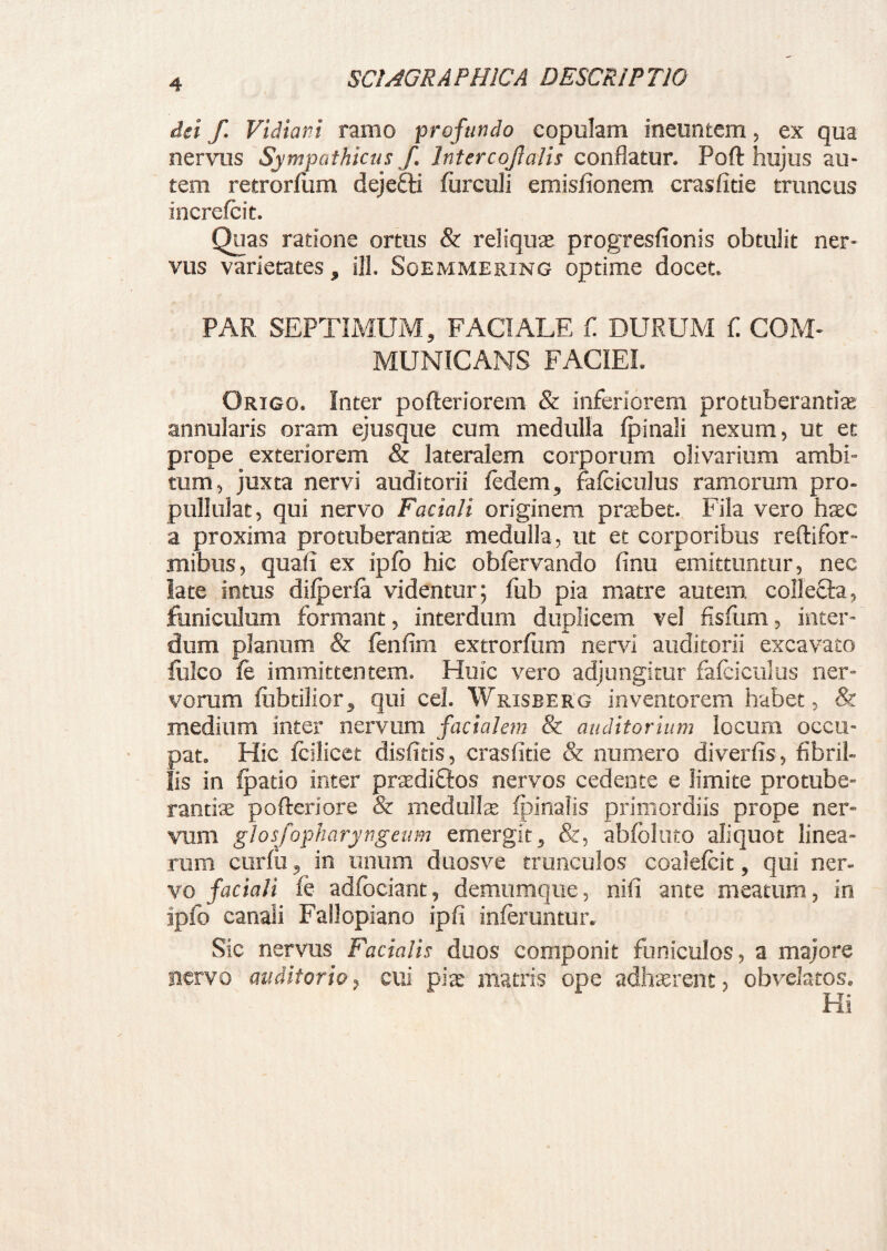 dei f. Vi dia ni ramo profundo copulam ineuntem, ex qua nervus Sympathicus f. Intercojlalis conflatur. Poft hujus au¬ tem retxorfum deje&i furculi emisfionem crasfitie truncus increfcit. Quas ratione ortus & reliquas progresfionis obtulit ner¬ vus varietates, ili. Soemmering optime docet. PAR. SEPTIMUM, FACIALE fi DURUM f. COM¬ MUNICANS FACIEI. Origo. Inter pofteriorem & inferiorem protuberandas annularis oram ejusque cum medulla fpinali nexum, ut et prope exteriorem & lateralem corporum olivarium ambi¬ tum, juxta nervi auditorii fedem, fafciculus ramorum pro- pullulat, qui nervo Faciali originem praebet. Fila vero hac a proxima protuberandas medulla, ut et corporibus reftifor- mibus, quafi ex ipfb hic obfervando finu emittuntur, nec late intus difperfa videntur; fub pia matre autem cofle&a, funiculum formant, interdum duplicem vel fisfum, inter¬ dum planum & fenfira extrorflim nervi auditorii excavato fulco se immittentem. Huic vero adjungitur fafciculus ner¬ vorum fiibtilior, qui cel. Wrisberg inventorem habet, & medium inter nervum facialem & auditorium locum occu¬ pat. Hic fcilicet disfitis, crasfitie & numero diverfis, fibril¬ lis in fpatio inter prasdiffos nervos cedente e limite protube¬ randas pofteriore & medullte fpinalis primordiis prope ner¬ vum glosfopharyr,geum emergit, &, abfoluto aliquot linea¬ rum curfii, in unum duosve trunculos coalefcit, qui ner¬ vo faciali (e adfbciant, demumque, nifi ante meatum, in ipfo canali Fallopiano ipfi inferuntur. Sic nervus Facialis duos componit funiculos, a majore nervo auditorio, cui pix matris ope adhasrent, obvelatos. Hi