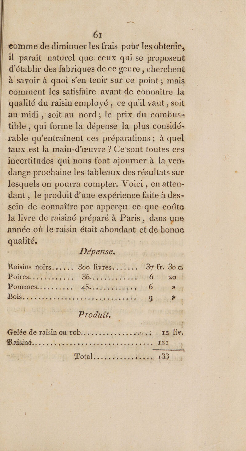 æomme de diminuer les frais pour les obtenir, il paraît naturel que ceux qui se proposent d'établir des fabriques de ce genre , cherchent À savoir à quoi s’en tenir sur ce point ; mais comment les satisfaire avant de connaître la qualité du raisin employé, ce qu'il vaut, soit au midi, soit au nord; le prix du combus- tible , qui forme la dépense la plus considé- rable qu’entraînent ces préparations ; à quel taux est la main-d'œuvre ? Ce’sont toutes ces incertitudes qui nous font ajourner à la ven- dange prochaine les tableaux des résultats sur lesquels on pourra compter. Voici , en atten- dant , le produit d’une expérience faite à des- sein de connaître par apperçu ce que coûte la livre de raisiné préparé à Paris, dans une année où le raisin était abondant et de bonne qualité. Dépense,. Raisins noirs....., 3oo livres....... 37 fr. 36 POESIE Re CSD Mihet 6 20 Pommes. 9e. 4 © 45. © 0e + © + © © + + € C3 6 » Bo Lise di 2 ee ee © + © «+ 4 + + gq # Produit. Gelée de raisin ou rob....... bee vais i : 12 iv. A 121