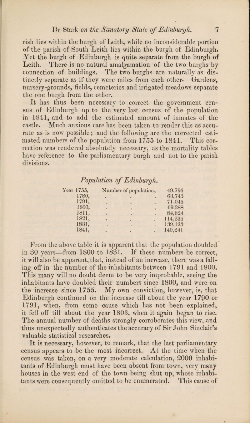 risk lies within the burgh of Leith, while no inconsiderable portion of the parish of South Leith lies within the burgh of Edinburgh. Yet the burgh of Edinburgh is quite separate from the burgh of Leith. There is no natural amalgamation of the two burghs by connection of buildings. The two burghs are naturally as dis¬ tinctly separate as if they were miles from each other. Gardens, nursery-grounds, fields, cemeteries and irrigated meadows separate the one burgh from the other. It has thus been necessary to correct the government cen¬ sus of Edinburgh up to the very last census of the population in 1841, and to add the estimated amount of inmates of the castle. Much anxious care has been taken to render this as accu¬ rate as is now possible; and the following are the corrected esti¬ mated numbers of the population from 1755 to 1841. This cor¬ rection was rendered absolutely necessary, as the mortality tables have reference to the parliamentary burgh and not to the parish divisions. Population of Edinburgh. Year 1755, Number of population, 49,796 1780, • • • 63,745 1791, 71,045 1800, 69,288 1811, 1821, 84,624 114,235 1831, 139,123 1841, • • • 140,241 From the above table it is apparent that the population doubled in 30 years—from 1800 to 1831. If these numbers be correct, it will also be apparent, that, instead of an increase, there was a fall- ing off in the number of the inhabitants between 1791 and 1800. This many will no doubt deem to be very improbable, seeing the inhabitants have doubled their numbers since 1800, and were on the increase since 1755. My own conviction, however, is, that Edinburgh continued on the increase till about the year 1790 or 1791, when, from some cause which has not been explained, it fell off till about the year 1803, when it again began to rise. The annual number of deaths strongly corroborates this view, and thus unexpectedly authenticates the accuracy of Sir John Sinclair’s valuable statistical researches. It is necessary, however, to remark, that the last parliamentary census appears to be the most incorrect. At the time when the census was taken, on a very moderate calculation, 2000 inhabi¬ tants of Edinburgh must have been absent from town, very many houses in the wrest end of the town being shut up, whose inhabi¬ tants were consequently omitted to be enumerated. This cause of