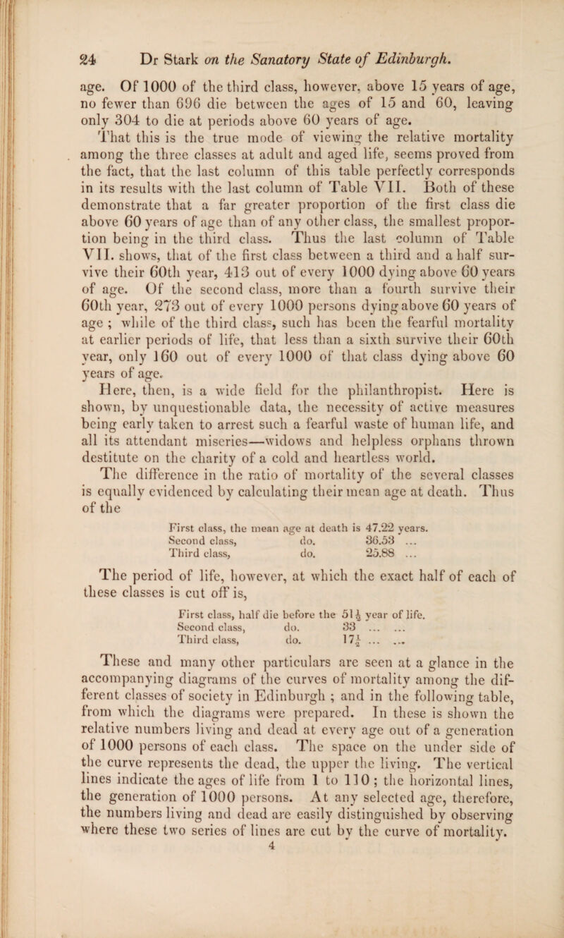 age. Of 1000 of the third class, however, above 15 years of age, no fewer than 696 die between the ages of 15 and 60, leaving only 304 to die at periods above 60 years of age. That this is the true inode of viewing the relative mortality among the three classes at adult and aged life, seems proved from the fact, that the last column of this table perfectly corresponds in its results with the last column of Table VII. Both of these demonstrate that a far greater proportion of the first class die above 60 years of age than of any other class, the smallest propor¬ tion being in the third class. Thus the last column of Table VII. shows, that of the first class between a third and a half sur¬ vive their 60th year, 413 out of every 1000 dying above 60 years of age. Of the second class, more than a fourth survive their 60th year, 273 out of every 1000 persons dying above 60 years of age ; while of the third class, such has been the fearful mortality at earlier periods of life, that less than a sixth survive their 60th year, only 160 out of every 1000 of that class dying above 60 years of age. Here, then, is a wide field for the philanthropist. Here is shown, by unquestionable data, the necessity of active measures being early taken to arrest such a fearful waste of human life, and all its attendant miseries—widows and helpless orphans thrown destitute on the charity of a cold and heartless world. The difference in the ratio of mortality of the several classes is equally evidenced by calculating their mean age at death. Thus of the First class, the mean age at death is 47.22 years. Second class, do. 36.53 ... Third class, do. 25.88 ... The period of life, however, at which the exact half of each of these classes is cut off is, First class, half die before the 51 ^ year of life. Second class, do. 33 . Third class, do. 17£. These and many other particulars are seen at a glance in the accompanying diagrams of the curves of mortality among the dif¬ ferent classes of society in Edinburgh ; and in the following table, from which the diagrams were prepared. In these is shown the relative numbers living and dead at every age out of a generation of 1000 persons of each class. The space on the under side of the curve represents the dead, the upper the living. The vertical lines indicate the ages of life from 1 to 110 ; the horizontal lines, the generation of 1000 persons. At any selected age, therefore, the numbers living and dead are easily distinguished by observing where these two series of lines are cut by the curve of mortality.