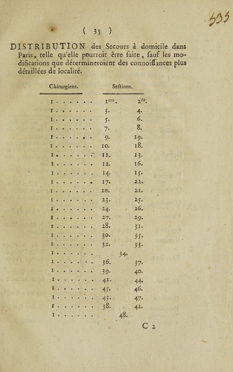 * / ( 55 ) DISTRIBUTION des Secours à domicile dans Paris, telle qu’elle pourroit être faite, fauf les mo¬ difications que détermineroient des connoiffances plus détaillées de localité. Chirurgiens. I - . . I . . . I . . . I . . . I . . . # I . . . I * . . I . . . I . . . I . . . I . . . r I . • . I . . . I . . . I . . . I . . . I . . , I . . . I . . . I . . . I . . . I . . . I . . . I . . . î . . . Serions. Iere • 2de. 3* 4. 5* 6. 7- • 8. 9* 19. IO. 18. Il, *3- 12. 16. I4* U- 22. 2®. 21. 23* 1S• 24. / 16, 27* IC), 28. 31* 3©. 35- - / 32* 33- 36. 34* 37* 39- 40. 44- 4J* 46. 43. 47* 38. « 42. -y 48. G