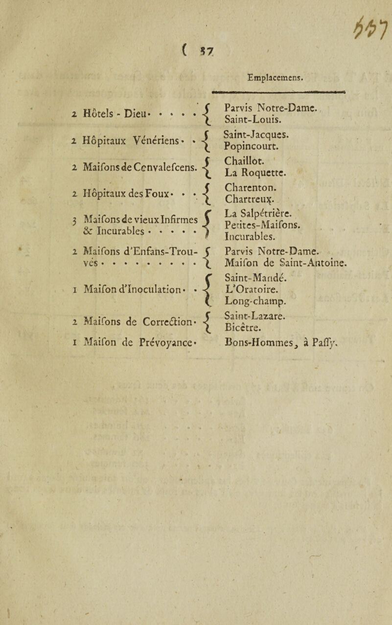 Emplacemens. ( s? z Hôtels - Dieu' i Hôpitaux Vénériens { { 2 MaifonsdeCcnvalefcens. -*£ 2 Hôpitaux des Foux- { 3 Maifons de vieux Infirmes S &: Incurables.) 2 Maifons d’Enfans-Trou- vés. { i Maifons de Correction* ^ i Maifon de Prévoyance* Parvis Notre-Dame. Saint-Louis. Saint-Jacques. Popincourt. Chaillot. La Roquette. Charenton. Chartreux. La Salpétrière. Perites-Maifons. Incurables. Parvis Notre-Dame. Maifon de Saint-Antoine. Saint-Mandé. Long-champ. Saint-Lazare. Bicctre. Bons-Hommes^ à PafTy. foi