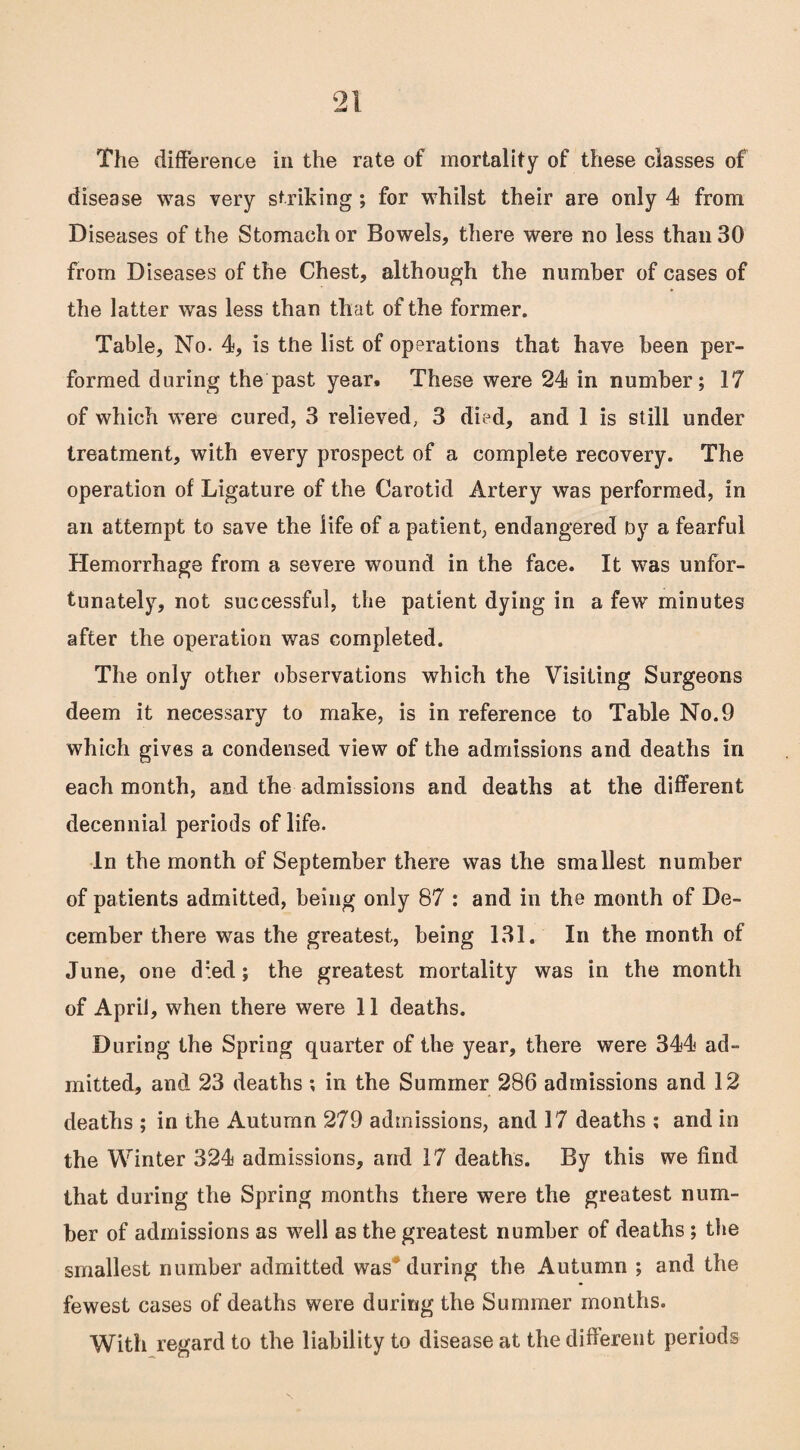 The difference in the rate of mortality of these classes of disease was very striking ; for whilst their are only 4 from Diseases of the Stomach or Bowels, there were no less than 30 from Diseases of the Chest, although the number of cases of the latter was less than that of the former. Table, No. 4, is the list of operations that have been per¬ formed during the past year. These were 24 in number; 17 of which were cured, 3 relieved, 3 died, and 1 is still under treatment, with every prospect of a complete recovery. The operation of Ligature of the Carotid Artery was performed, in an attempt to save the life of a patient, endangered Dy a fearful Hemorrhage from a severe wound in the face. It was unfor¬ tunately, not successful, the patient dying in a few minutes after the operation was completed. The only other observations which the Visiting Surgeons deem it necessary to make, is in reference to Table No. 9 which gives a condensed view of the admissions and deaths in each month, and the admissions and deaths at the different decennial periods of life. In the month of September there was the smallest number of patients admitted, being only 87 ; and in the month of De¬ cember there was the greatest, being 131. In the month of June, one died ; the greatest mortality was in the month of April, when there were 11 deaths. During the Spring quarter of the year, there were 344 ad¬ mitted, and 23 deaths ; in the Summer 286 admissions and 12 deaths ; in the Autumn 279 admissions, and 17 deaths ; and in the Winter 324 admissions, and 17 deaths. By this we find that during the Spring months there were the greatest num¬ ber of admissions as well as the greatest number of deaths ; the smallest number admitted was* during the Autumn ; and the fewest cases of deaths were during the Summer months. With regard to the liability to disease at the different periods