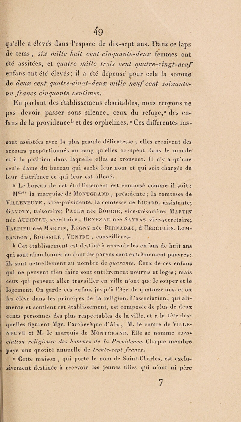 qu’elle a e'Ieves dans l’espace de dk-sept ans. Dans ce laps de tems,, six mille huit cent cinquante-deux femmes ont été assitées, et quatre mille trois cent quatre-vingt-neuf enfans ont ete e'ieve's : il a été dépensé pour cela la somme de deux cent quatre-vingt-deux jnille neuf cent soixante- un francs cinquante centimes. En parlant des établissement charitables, nous croyons ne pas devoir passer sous silence, ceux du refuge,® des en- fans de la providenceb et des orphelines.c Ces différentes ins- sont assistées avec la plus grande délicatesse ; elles reçoivent des secours proportionnés au rang qu’elles occupent dans le monde et à la position dans laquelle elles se trouvent. Il n’y a qu’une seule dame du bureau qui sache leur nom et qui soit chargée de leur distribuer ce qui leur est alloué. a Le bureau de cet établissement est composé comme il suit : Mmes la marquise dé MONTGRAND , présidente ; la comtesse de VILLENEUVE, vice-présidente, la comtesse de RïCARD, assistante; GaVOTY, trésorière; P A YEN née PiOUGlÉ, vice-trésorière; Martin née AUDIBERT, secrétaire ; DENEZAU née SAYRAS, vice-secrétaire; Tardieu née Martin, Regny née Bernadac, d’Hercules, Lom- BARDON , ROUSSIER , VENTRE , conseillères. k Cet établissement est destiné à recevoir les enfans de huit ans qui sont abandonnés ou dont les parens sont extrêmement pauvres : ils sont actuellement au nombre de quarante. Cetix.de ces enfans qui ne peuvent rien faire sont entièrement nourris et logés; mais ceux qui peuvent aller travailler en ville n’ont que le souper et le logement. On garde ces enfans jusqu’à l’âge de quatorze ans. et on les élève dans les principes de la religion. L’association, qui ali¬ mente et soutient cet établissement, est composée de plus de deux cents personnes des plus respectables de la ville, et à la tête des¬ quelles figurent Mgr. l’archevêque d’Aix , M. le comte de VlLLE- NEUVE et M. le marquis de MontGRAND. Elle se nomme asso• dation religieuse des hommes de la Providence. Chaque membre paye une quotité annuelle de trente-sept francs. c Cette maison , qui porte le nom de Saint-Charles, est exclu- r sivement destinée à recevoir les jeunes filles qui n’ont ni père 7