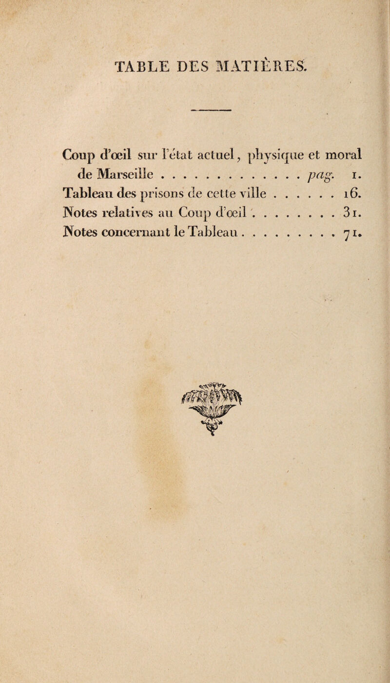 TABLE DES MATIÈRES. Coup d’œil sur F état actuel , physique et moral de Marseille.Pag- Im Tableau des prisons de cette ville.16. Notes relatives au Coup d’œil.3i. Notes concernant le Tableau..7 1.