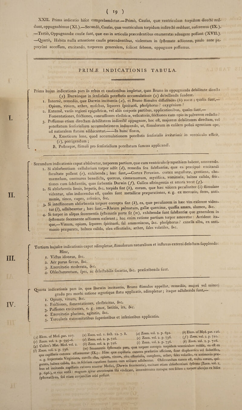 XXII. Prima indicatio hifce comprehendetur.—Primo, Caufas, quae ventriculum torpidum diredle red¬ dunt, oppugnabimus (XI.).—Secundo, Caufas, quae ventriculum torpidum indiredle reddunt, auferemus (IX.). —Tertio, Oppugnandae caufae funt, quae eas in articulis praecedentibus enumeratas adaugere poliunt (XVII.). —Quarto, Habita nulla attentione caufis praecedentibus, violentam in fyftemate adtionem, paulo ante pa~ roxyfmi accefium, excitando, torporem generalem, fciiicet febrem, oppugnare poflumus. PRIMeE INDICATIONIS TABULA. Prima hujus indicationis pars iis rebus et cautionibus impletur, quas Bruno in oppugnanda debilitate directa (y) Darwinque in fenforialis poteftatis accumulatione (%) debellanda fuadent. 1. Interne, remediis, quae Darwin incitantia («), et Bruno ftimulos diffuiibiles (&) vocat ; qualia funt, Opium, vinum, aether, mofchus, liquores fpirituoll, phofphorus ? oxygenium ? 2. Externe, variis regioni epigaftricoc, vel aliis corporis partibus, applicationibus, quales lunt, Fomentationes, frictiones, concuffiones eledtricae, veficatoria, tridtiones cum opio in pulverem redadto r 3. Poflumus etiam diredtam debilitatem indiredte oppugnare, hoc eft, majorem debilitatem diredtam, vel poteltatum fenforialium accumulationem inducendo, ut, ftimulorum in eafdem poltea agentium ope, ad naturalem flatum adducantur.-In hunc finem, A, Emeticum lene, quod accumulationem poteftatis fenforialis irritationis in ventiiculo efficit, (c), porrigendum ; B, Pofteaque, ftimuli pro fenforialium poteltatum fumma applicandi. Secundum indicationis caput abfolvetur, torporem partium,quae cum ventriculo iympathiam habent, amovendo. 1. Si abforbentium cellularium torpor adiit (d), remedia feu fubftantiae, quae ea praecipue excitandi facultate pollent (e), exhibenda ; haec funt,—Cortex Peruvian. cortex angulturae, gentiana, cha- mcemelum, centaurea benedidta, quercus, cinnamomum, myrillica, vomitoria, balnea calida, fric¬ tiones cum fubftantiis, quas forbentia Darwin (/), Cullen aftringentia et amara vocat (<?)• 2. Si abforbentia lienis, hepatis, &c. torpida fint (-b), eorum, quae haec vifcera peculiariter (z) Itimulare Videntur, ufus inducendus eft, quales funt metallicae praeparationes, e. g. ex mercurio, ferro, anti- monio, zinco, cupro, arfenico, &c. _ . 3. Si inteftinorum abforbentia torpore correpta fint (£), ea, quae peculiarem in haec vim exferere viden¬ tur (/), adhibeantur; haec funt,—Rheum palmatum, gallae quercinae, quaffia amara, alumen, &c.. 4. Si torpor in ahqua fecernentis fyftematis parte fit (m), exhibendae funt fubftantiae quae generalem in fyftemate fecernente adlionem exferant; hac enim ratione partium torpor amovetur: Arrident ita¬ que—Vinum, opium, liquores fpirituofi, fal ammoniacus, &c. phofphorus ? canella alba, ex anti- monio praeparata, balnea calida, olea eflentialia, aether, fales volatiles, &c. Tertium hujufce indicationis caput adimpletur, (limulorum naturalium et influxus externi defeflum fupplendo: Hinc, Vidtus idoneus, &c. Aer purus ficcus, &-c. Exercitatio moderata, &c. Obledlamentum, (pes, ac deledabilis focietas, &c. pnefcnbenda lunt. 1. 2. 3- 4* • • •• -noruiin incitantia Bruno ftimulos appellat, remediis, majori vel minori parta iud_ P-* S^ique ftatu’applicatis, ad,mPletur; itaqu= adhtbeuda funt,- 1. Opium, vinum, &-c. 2. Fridtiones, fomentationes, ele&ricitas,. &c. 3. Pafiiones excitantes, e. g. amor, hetitia, ira, &c. 4 Exercitatio plurima, agitatio, &c. 5’ Torcularis extremitatibus fuperioribus et inferioribus applicatio. z N 7nnn vnl i feft 12. 7. 8. (a) Z0011. vol. 2. p. 692. (b) Elem. of Med. par. 126. dem. of Med. par. 107. (*) • ‘ ’ 1 {e) Zoon. vol. 2. p. ?36. (/) Zoon. vol. 2. p. 710. ioon. vol. 2. p. 595^- Zoon voi 2 p. 726. (i) Zoon. vol. 2. p. 716. ;„llen's Mat. Med-vol. a. W ^ torpore ^ ,„rP(d„m v=„mc„Iun. reddi. « dl« oon. vol. 2. p. 73<5. . HiJ c illaria cutanea pnefertim afficiunt, ficut diaphoretica vel fudonfica, ua capillaria cutanea efforrnam » ( X. . ^ olea effentialia, camphora, xther, fales volatiles, ex antimomo pne- , g. ferpentana Virgmian «« ^ ^ adhibentur. Obfervandum tamen eft multa eorum, qui- ,arata, balnea calida, ^ * Medici, (Darwin fecernentia), excitant etiam abforbentium fyftema (Zoon. vol. 2. ^4 attentionem f.bi vindicant, intermittentes namque non folum a torpore abcu^s ex hifce yftematibus, fcd etiam conjunGim oriri poffiunt.