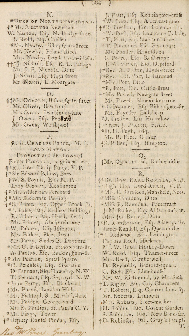 N. '■^DuKE of NaRTHUMBER L AJ'ID. f Alderman Nevvnharn W. Nanfon, Efq. N. Br;dae-llreet f. Neild, Etq. Chelfea ^ M r. New by, b' i fh opfy a te- H ree £ Mr. Newby, Poland ftreet Mrs. Newby, Lond. ! .-In-Hoip, Nichols. Efq. R. L. Puhaue Mr. J. B. Nicbc)ls, Ditto J. Nonis, Efq. High Rreet Mr. Norris, L. Ivloorgate O. f|Mr. Ogbornr BdEopfgate-fireet Air. Oliver, Brentrord Air, Orton, Bearbinder-lafie J. Owen, Efq. Penlafti^ Mr. Owen, Welllipooi F, Jl. H. Charles Price, M. P. Lord or. Provost and Fellows of Eton College, q guineas ann. Hon. Philip Piifey, V. P. •y-^Sir Edvvard Pcllevv, Barf. pW. S. P<.iynts, Efq. AI. P. Lady Perteen, Kentinuton p'^'AIr. Alderman Perchard p^'AIr. rliderman Perrlng p'^S. Prime, Efq. Upper Brook-fir, *T. Paice, Eiq. Rodney Buildings R, Palmer, Efq. HulR, Berks Ivir. Palmef, Abchurch-lane • VV. Palmer, Efq. Iflingtoa Mr. Paiker, Fleet lireet Air. Parry, Slades B. Deptford pMr. G. Pdtterfon, ELhopigate-ilr. A. Paxton, Efq. Buckingham-Rr. p^'Mr. Pearfon, Spital-fquare *C. PeichfelJ, Efq. Siise-iane ,13. Pennant, Efq.Downing, N. W. T. Pennant, Eiq. Segroyd, N. W. •^John Perry, Efq. Blacks all pAIr. Phene, London Wall *M-. Picktord, S ’. iTlartiii’s-lane piVlr. Philips, George-yaid iVl!'. R. Fdillips, Sr. Paul's C. Y. Pingo, Tower j'^'Deputy Daniel Pindar, Efq. > r ■< * / >/ J. Pratt, Efq. Kennington-crofs Pratt, Efq. America-finare Precious, E/q, Coleman-ftr. *'vV. Preft, Efq. i.awrerce P. lane. Platt, El'q. Stamtord-dreet F. PluiTimer, Efq. Fen court Air. Ponder, Hounidiich S. Poore, Eiq. Redbridge [. W. ?or-:er, Eio. Deptford f'^Rev. A. F ulon, Hycie-ltreec 'j'^^Revn J. H. Putt, L. Barilead ■^ivlrs. Petr, Ditto *R. Pott, Eiq. CaEle-flreet f“Mr. Powell, Newgate ftreet Air. Powell, Shoemaker-row f r. Poynder, Efq. Biilioplgate-ftr, A-Ir. Poynder, Ealtcheap ^''J. Preiton, Efq. Hounilow pj^rlev, J. Fridden, F.A.S. *D. H. Bugh^ Efq. Air. R. Fyce. Gunby fS. Pullen, E q. lilingtcn. fAIr. Quallett, PLOtherhithe ■ I I ■ fclT^ J R. f ”?xr. Hon. Earl Romnet/, V. p, f •Right Hon. Lord Rivers, V. P. ■^'xVIrs. E. Ramidcn,Mansfield,Nots. •^'Mifs Ramfden, Du to •^LMifs R. Ramiden, Pontefraft AI. Pvaikes, Eiq. A!dermanL-w. Airs. Job Raikes, Ditto f*R. RamihottoiTi, Efq. Alderfg. Er, f ames Randall, Efq. Qqieenhlthe f’^f. Redwood, E q. Lynfingtoti explain Reed, Hackney Air. VV. Read, Horfley-Dowii W. Read, Efq. Tham.es-tlreet Airs. Reed, Camberwell Dr. Reynolds, Bediord-fquare C. Rich, Efq. Limehoufe Air, W. Richmond, by Air. Sich fT. Rigby, Eh], City ChaiTibers * f. Roberts, E'q. Cnartei-hou.-fq. Air. Robeits, Lambeth »AIrs. Robeits, Fleet-maikec JH. Robins, Efq. Covent G.nden S. Robinfon, Liq. New Bond-ftr. fD. Robinfon, Efp Gray’s Inn pB