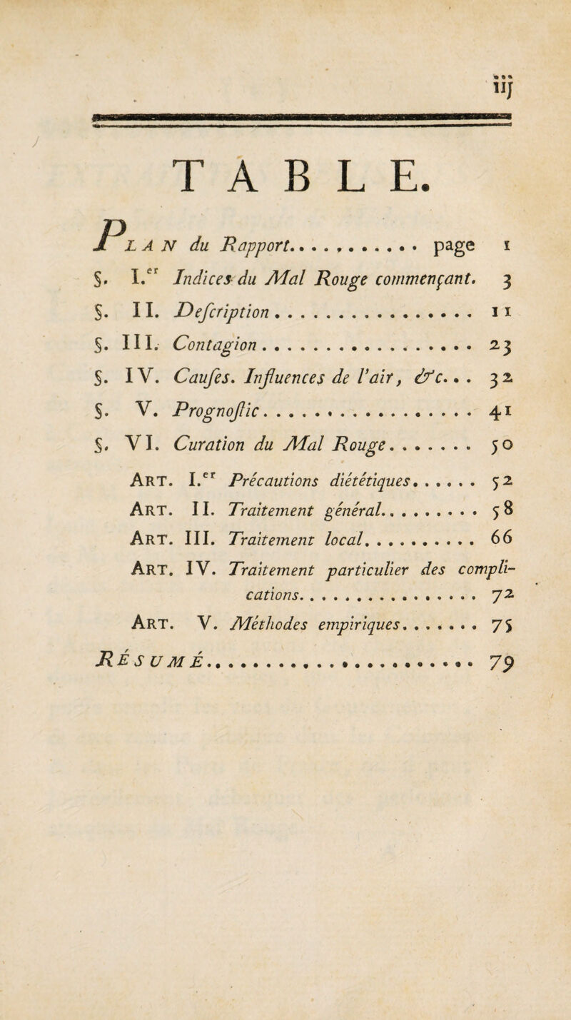 TABLE. PL A N du B apport. page 1 $. I.cr Indices-du Alal Rouge commençant. 3 §. 11. JDeflcription. 11 §. III. Contagion. 23 §. IV. Caufes. Influences de ! air, dfc... 32. §. V. Prognoflic. 41 $. VI. Curation du Alal Rouge.. 50 Art. I.er Précautions diététiques. 52 Art. II. Traitement général. 58 Art. III. Traitement local. 66 Art. IV. Traitement particulier des compli¬ cations. . 72 Art. V. Aléthodes empiriques. 75 RÉ s UM É... 79