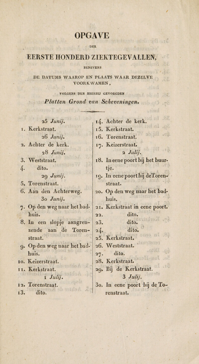 / OPGAVE \ DER EERSTE HONDERD ZIEKTEGEVALLEN, BENEVENS DE DATUMS WAAROP EN PLAATS WAAR DEZELVE VOORKWAMEN , VOLGENS DEN HIERBIJ GEVOEGDEN Platten Grond van Scheveningen, 25 Juni}. 1. Kerkstraat. 26 Junij, 2. Achter de kerk. 28 Junij, 3. Weststraat. 4. dito. 29 Junij. 5. Torenstraat. 6. Aan den Achterweg. 3 o Junij. 7. Op den weg naar het bad¬ huis. 8. In een slopje aangren¬ zende aan de Toren¬ straat. g. Op den weg naar het bad¬ huis. 10. Keizerstraat. 11. Kerkstraat. i Julij, 12. Torenstraat. 13. dito. 14. Achter de kerk. 15. Kerkstraat. 16. Torenstraat. 17. Keizerstraat. 2 Julij. 18. In eene poort hij het buur¬ tje. 19. In eene poort hij deToren- straat. k _ ''ft' 20. Op den weg naar het had- huis. 21. Kerkstraat in eene poort. 22. dito. 23. dito. • V' •• ■1 24. dito. 25. Kerkstraat. 26. Weststraat. 27. dito. 28. Kerkstraat. 29. Bij de Kerkstraat. 3 Julij. 30. In eene poort hij de To¬ renstraat. I