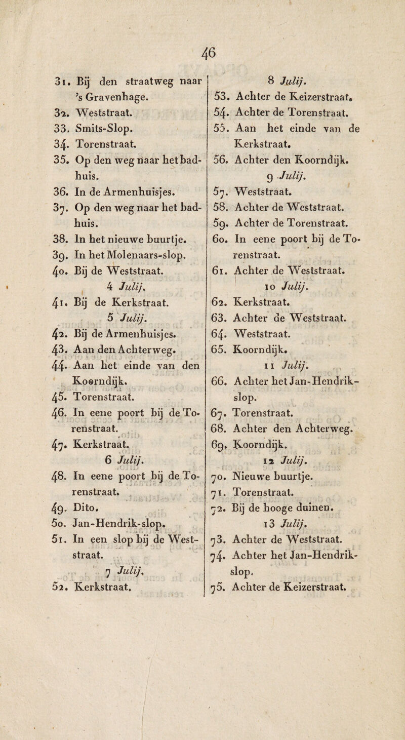 3». Bij den straatweg naar Js Gravenhage. 3*2. Weststraat. 33. Smits-Slop. 34. Torenstraat. 35. Op den weg naar het bad¬ huis. 36. In de Armenhuisjes. 37. Op den weg naar het bad¬ huis. 38. In het nieuwe buurtje. 39. In het Molenaars-slop. 40. Bij de Weststraat. 4 Juiij. 4ie Bij de Kerkstraat. 5 Julij. 42. Bij de Armenhuisjes. 43. Aan den Achterweg. 44* Aan het einde Yan den Koorndijk. 45. Torenstraat. 46. In eene poort bij de To- renstraat. 47. Kerkstraat. 6 Juiij. 48. In eene poort bij de To- « J> m .. t i 1 t', ; renstraat. 49. Dito. 5o» Jan-Hendrik-slop. 51. In een slop bij de West¬ straat. ' ' V',v ; V- 7 Julij. - 62. Xverkstraat, 8 Julij. 53. Achter de Keizerstraat. 54. Achter de Torenstraat. 55. Aan het einde van de Kerkstraat. 56. Achter den Koorndijk. 9 Julij. 57. Weststraat. 58. Achter de Weststraat. 59. Achter de Torenstraat. 60. In eene poort bij de To¬ renstraat. 61. Achter de Weststraat. 10 Julij. 62. Kerkstraat. 63. Achter de Weststraat. 64. Weststraat. 65. Koorndijk. 11 Julij. 66. Achter het Jan-Hendrik- slop. 67. Torenstraat. 68. Achter den Achterweg. 69. Koorndijk. 12 Julij. 70. Nieuwe buurtje. 71. Torenstraal. 72. Bij de hooge duinen. 13 Julij. 78. Achter de Weststraat. 74. Achter het Jan-Hendrik- slop. 76. Achter de Keizerstraat.
