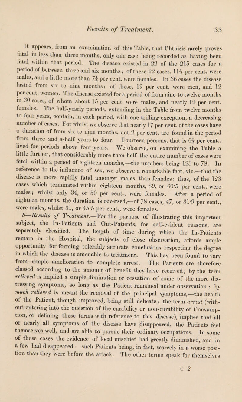 It appears, from an examination of this Table, that Phthisis rarely proves fatal in less than three months, only one case being recorded as having been fatal within that period. The disease existed in 22 of the 215 cases for a period of between three and six months; of these 22 cases, 11^ per cent, were males, and a little more than per cent, were females. In 36 cases the disease lasted from six to nine months; of these, 19 per cent, were men, and 12 per cent, women. The disease existed for a period of from nine to twelve months in 30 cases, of whom about 15 per cent, were males, and nearly 12 per cent, females. The half-yearly periods, extending in the Table from twelve months to four years, contain, in each period, with one trifling exception, a decreasing number of cases. For whilst we observe that nearly 17 per cent, of the cases have a duration of from six to nine months, not 2 per cent, are found in the period from three and a-half years to four. Fourteen persons, that is 6^ per cent., lived for periods above four years. We observe, on examining the Table a little further, that considerably more than half the entire number of cases were fatal within a period of eighteen months,—the numbers being 123 to 78. In reference to the influence of sex, we observe a remarkable fact, viz.—that the disease is more rapidly fatal amongst males than females; thus, of the 123 cases which terminated within eighteen months, 89, or 60'5 per cent., were males; whilst only 34, or 50 per cent., were females. After a period of eighteen months, the duration is reversed,—of 78 cases, 47, or 31-9 per cent., were males, whilst 31, or 45-5 per cent., were females. t* Results of Treatment. For the purpose of illustrating this important subject, the In-Patients and Out-Patients, for self-evident reasons, are separately classified. The length of time during which the In-Patients remain in the Hospital, the subjects of close observation, affords ample opportunity for forming tolerably accurate conclusions respecting the degree in which the disease is amenable to treatment. This has been found to vary from simple amelioration to complete arrest. The Patients are therefore classed according to the amount of benefit they have received; by the term relieved is implied a simple diminution or cessation of some of the more dis¬ tressing symptoms, so long as the Patient remained under observation ; by much relieved is meant the removal of the principal symptoms,—the health of the Patient, though improved, being still delicate; the term arrest (with¬ out entering into the question of the curability or non-curability of Consump¬ tion, or defining these terms with reference to this disease), implies that all or nearly all symptoms of the disease have disappeared, the Patients feel themselves well, and are able to pursue their ordinary occupations. In some of these cases the evidence of local mischief had greatly diminished, and in a few had disappeared ; such Patients being, in fact, scarcely in a worse posi¬ tion than they were before the attack. The other terms speak for themselves