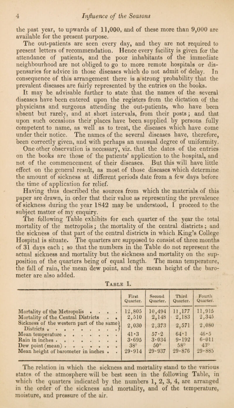 the past year, to upwards of 11,000, and of these more than 9,000 are available for the present purpose. The out-patients are seen every day, and they are not required to present letters of recommendation. Hence every facility is given for the attendance of patients, and the poor inhabitants of the immediate neighbourhood are not obliged to go to more remote hospitals or dis¬ pensaries for advice in those diseases which do not admit of delay. In consequence of this arrangement there is a strong probability that the prevalent diseases are fairly represented by the entries on the books. It may be advisable further to state that the names of the several diseases have been entered upon the registers from the dictation of the physicians and surgeons attending the out-patients, who have been absent but rarely, and at short intervals, from their posts; and that upon such occasions their places have been supplied by persons fully competent to name, as well as to treat, the diseases which have come under their notice. The names of the several diseases have, therefore, been correctly given, and with perhaps an unusual degree of uniformity. One other observation is necessary, viz. that the dates of the entries on the books are those of the patients’ application to the hospital, and not of the commencement of their diseases. But this will have little effect on the general result, as most of those diseases which determine the amount of sickness at different periods date from a few days before the time of application for relief. Having thus described the sources from which the materials of this paper are drawn, in order that their value as representing the prevalence of sickness during the year 1842 may be understood, I proceed to the subject matter of my enquiry. The following Table exhibits for each quarter of the year the total mortality of the metropolis; the mortality of the central districts; and the sickness of that part of the central districts in which King’s College Hospital is situate. The quarters are supposed to consist of three months of 31 days each ; so that the numbers in the Table do not represent the actual sickness and mortality but the sickness and mortality on the sup¬ position of the quarters being of equal length. The mean temperature, the fall of rain, the mean dew point, and the mean height of the baro¬ meter are also added. Table I. First Quarter. Second Quarter. Third Quarter. Fourth Quarter. Mortality of the Metropolis .... 12,805 10,494 11,177 11,915 Mortality of the Central Districts . • 2,510 2,148 ■ 2,183 2,345 Sickness of the western part of the samel Districts ..j 2,030 2,373 2,571 2,080 Mean temperature . .. 41-3 57-2 64-1 46-5 Rain in inches .. 3-695 3-034 9-192 6-011 Dew point (mean) . .. 38° o O 58° 43° Mean height of barometer in inches • 29-914 29-937 29-876 29*885 The relation in whieh the sickness and mortality stand to the various states of the atmosphere wall be best seen in the following Table, in which the quarters indicated by the numbers 1, 2, 3, 4, are arranged in the order of the sickness and mortality, and of the temperature, moisture, and pressure of the air.
