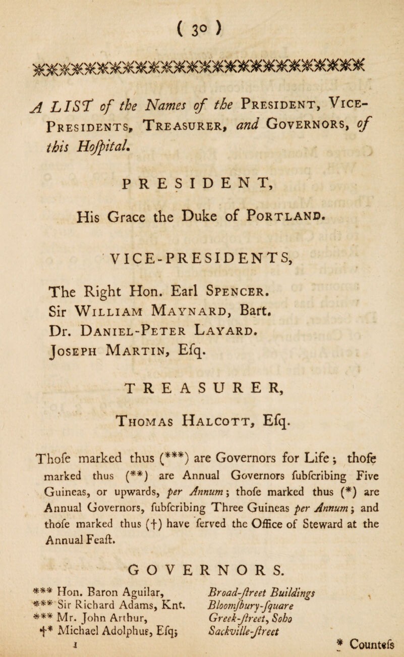 ( 3° ) A LIST of the Names of the President, Vice- Presidents, Treasurer, and Governors, of this Hofpital. PRESIDENT, His Grace the Duke of Portland. VICE-PRESIDENTS, The Right Hon. Earl Spencer. Sir William Maynard, Bart. Dr. Daniel-Peter Layard. Joseph Martin, Efq. TREASURER, Thomas Halcott, Efq. Thofe marked thus (***) are Governors for Life; thofe marked thus (**) are Annual Governors fubfcribing Five Guineas, or upwards, per Annum; thofe marked thus (*) are Annual Governors, fubfcribing Three Guineas per Annum; and thofe marked thus (f) have ferved the Office of Steward at the Annual Feaft. GOVERNORS. *** Hon. Baron Aguilar, *** Sir Richard Adams, Knt. *** Mr. John Arthur, f* Michael Adolphus, Efqs Broad-fir eet Buildings Bloomjbury-fquare Greek-fireely Soho Sackville-Jlreet \ * Countefs