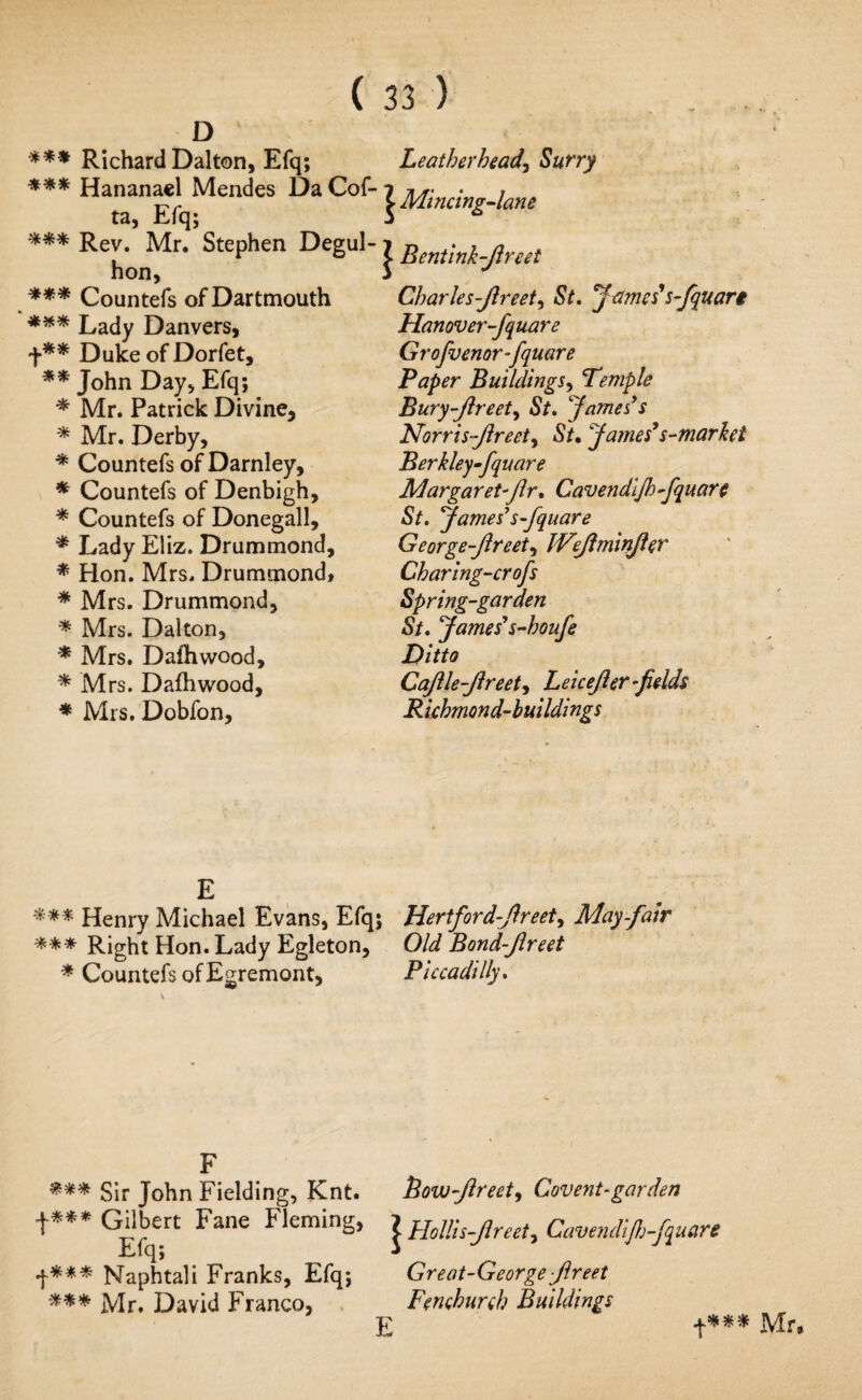 D Leatherhead\ Surry ^ Mincing-lane J Bentink-Jl reet *** Richard Dalton, Efq; *** Hananacl Mendes Da Cof- ta, Efq; *** Rev. Mr. Stephen Degul- hon, *** Countefs of Dartmouth *** Lady Danvers, f** Duke of Dorfet, ** John Day, Efq; * Mr. Patrick Divine, * Mr. Derby, * Countefs of Darnley, * Countefs of Denbigh, * Countefs of Donegall, * Lady Eliz. Drummond, * Hon. Mrs. Drummond, * Mrs. Drummond, * Mrs. Dalton, * Mrs. Dafhwood, * Mrs. Dalhwood, * Mrs. Dobfon, Charles-Jlreet, St. James's-/quart Hanover-fquare Grofvenor-fquare Paper Buildings, Temple Bury-fir eet, St. James s Norris-Jlreety St, James's-market Berkley-fquare Margaret-fir. Cavendijh-fquare St. James's-fquare George-flreet, JVefiminfier Charing-cr ofs Spring-garden St. James’s-houfe Ditto Cafile-fireet^ Leice/er /elds Richmond-buildings E *** Henry Michael Evans, Efq; Hertford-fireet, May-fair *** Right Hon. Lady Egleton, Old Bond-fireet * Countefs of Egremont, Piccadilly. F *** Sir John Fielding, Knt. Bow-fireet, Covent-garden t*** Gilbert Fane Fleming, | Hollis-fired? Cavendifi-fquare f*** Naphtali Franks, Efq; G re at-George fir eet *** Mr. David Franco, Fenchurch Buildings E t*** Mr,