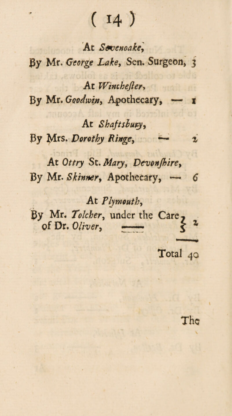 At S&venoake., J3y Mr. George Lake, Sen. Surgeon> j At Wintheftety By Mr. Goodwin^ Apothecary, —* i At Shaftsluryj By Mrs. Dorothy Ringe, ~ % At Ottry St. Mary, DevonJhire> By Mr. Skinner, Apothecary, ~ 6 At Tlymouthy By Mr. Tolcher, under the Care of Dr. Oliver, i Total 40 The