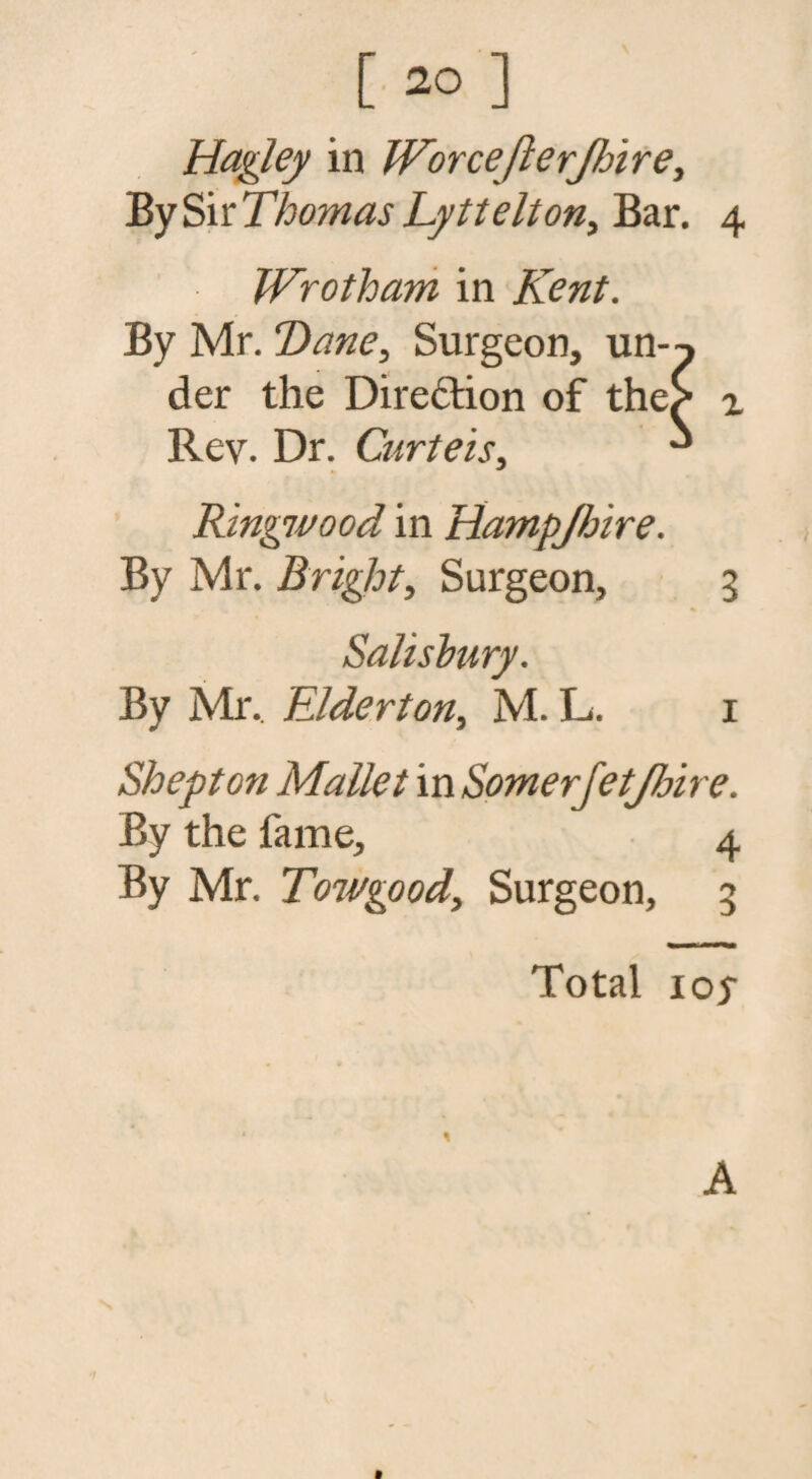 Hagley in WorcejlerJJjire, By Sir Thomas Lyttelton, Bar. 4 Wrotham in Kent. By Mr. Vane, Surgeon, un--> der the Direction of the? z Rev. Dr. Cartels, ^ Ringwood in Hampjhire. By Mr. Bright, Surgeon, 3 Salisbury. By Mr.. Elderton, M. L. 1 Shepton Mallet in Somerfet/hire. By the fame, 4 By Mr. Towgood, Surgeon, 3 Total ioy % A