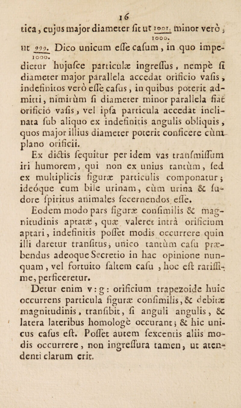 sica > cuius major diameter fit ut iq^; minor vero > IOOO. uc <>99- Dico unicum eflecafum , in quo impe- 1 ooo. dietur hujafce particulas ingrefius, nempe fi diameter major parallela accedat orificio vafis, indefinitos vero ede cafus, in quibus poterit ad¬ mitti, nimirum fi diameter minor paraliela fiat orificio vafis, vel ipfa particula accedat incli¬ nata fub aliquo ex indefinitis angulis obliquis, quos major illius diameter poterit conficere cum plano orificii. Ex didis fequitur per idem vas tranfmifiiim iri humorem, qui non ex unius tantum, (ed ex multiplicis figuras particulis componatur j ideoque cum bile urinam, cum urina & fu~ dore fpiritus animales fecerncndos efie. Eodem modo pars figurx confimilis &: mag¬ nitudinis aptata!, quas valeret intra orificium aptari, indefinitis pofiet modis occurrere quin illi daretur tranfitus, unico tantum cafu pras- bendus adeoque Secretio in hac opinione nun¬ quam , vel fortuito faltem caiu , hoc efl: rarifii- me, perficeretur. Detur enim v:g: orificium trapezoide huic occurrens particula figurx confimilis,&C debitas magnitudinis, tranfibit, fi anguli angulis, 6C latera lateribus homologe occurantj & hic uni¬ cus cafus eft. Pofiet autem fexcentis aliis mo¬ dis occurrere, non ingreffura tamen * ut aten* denti clarum erit.