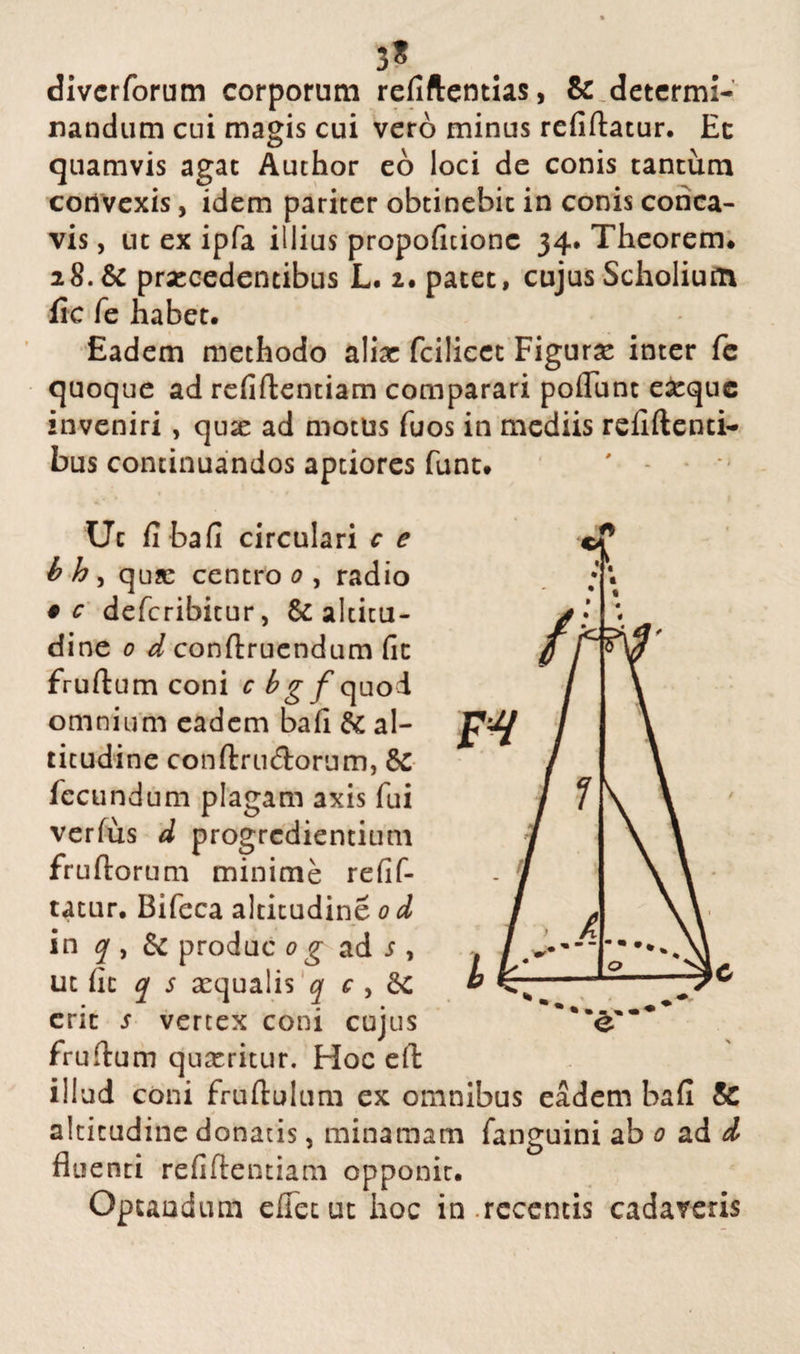 3* divcrforum corporum relidendas, & determi¬ nandum cui magis cui vero minus relidatur. Ec quamvis agat Author eo loci de conis tantum convexis, idem pariter obtinebit in conis conca¬ vis , ut ex ipfa illius propolicione 34. Theorem. 28. & procedentibus L. 2. patet, cujus Scholium fie fe habet. Eadem methodo alio fcilieet Figuro inter fe quoque ad relidendam comparari poliunt eoque inveniri , quo ad motus fuos in mediis relidenti¬ bus continuandos aptiores funt» Ut libafi circulari c e b h, quo centro 0 , radio # c deferibitur, & altitu¬ dine 0 d condruendum (it frudum coni c ^/quod omnium eadem bali fk al¬ titudine condrudorum, fecundum plagam axis fui verius d progredientium frudorum minime relif- tatur. Bifeca altitudine 0 d in q , & produc 0 g ad s , ut lic q s aequalis q c , & erit s vertex coni cujus frudum quoritur. Hoc ed illud coni frudulum ex omnibus eadem bali & altitudine donatis, minamam fanguini ab 0 ad d fluenti relidendam opponit. Optandum edet ut hoc in.recentis cadaveris