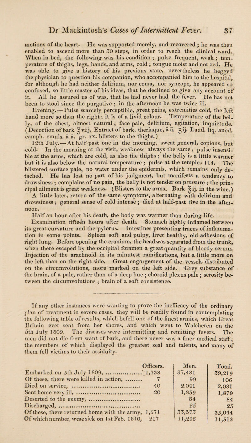 motions of the heart. He was supported merely, and recovered ; he was then enabled to ascend more than 50 steps, in order to reach the clinical ward. When in bed, the following was his condition ; pulse frequent, weak ; tem¬ perature of thighs, legs, hands, and arms, cold ; tongue moist and not red. He was able to give a history of his previous state, nevertheless he begged the physician to question his companion, who accompanied him to the hospital, for although he had neither delirium, nor coma, nor syncope, he appeared so confused, so little master of his ideas, that he declined to give any account of it. All he assured us of was, that he had never had the fever. He has not been to stool since the purgative ; in the afternoon he was twice ill. Evening. — Pulse scarcely perceptible, great pains, extremities cold, the left hand more so than the right; it is of a livid colour. Temperature of the bel¬ ly, of the chest, almost natural; face pale, delirium, agitation, inquietude. (Decoction of bark 5viij. Extract of bark, theriaque, a a. Laud. liq. anod. camph. emuls. a a. gr. xx. blisters to the thighs.) 12th July.—At half-past one in the morning, sweat general, copious, but cold. In the morning at the visit, weakness always the same ; pulse insensi¬ ble at the arms, which are cold, as also the thighs ; the belly is a little warmer but it is also below the natural temperature ; pulse at the temples 114. The blistered surface pale, no water under the epidermis, which remains only de¬ tached. He has lost no part of his judgment, but manifests a tendency to drowsiness ; complains of no pain, the belly is not tender on pressure ; the prin¬ cipal ailment is great weakness. (Blisters to the arms. Bark ^ ij. in the wine.) A little later, return of the same symptoms, alternating with delirium and drowsiness ; general sense of cold intense ; died at half-past five in the after¬ noon. Half an hour after his death, the body was warmer than during life. Examination fifteen hours after death. Stomach highly inflamed between its great curvature and the pylorus. Intestines presenting traces of inflamma¬ tion in some points. Spleen soft and pulpy, liver healthy, old adhesions of right lung. Before opening the cranium, the head was separated from the trunk, when there escaped by the occipital foramen a great quantity of bloody serum. Injection of the arachnoid in its minutest ramifications, but a little more on the left than on the right side. Great engorgement of the vessels distributed on the circumvolutions, more marked on the left side. Grey substance of the brain, of a pale, rather than of a deep hue ; choroid plexus pale; serosity be¬ tween the circumvolutions ; brain of a soft consistence. If any other instances were wanting to prove the inefficacy of the ordinary plan of treatment in severe cases, they will be readily found in contemplating the following table of results, which befell one of the finest armies, which Great Britain ever sent from her shores, and which went to Walcheren on the 5th July 1809. The diseases were intermitting and remitting fevers. The men did not die from want of bark, and there never was a finer medical staff; the members of which displayed the greatest zeal and talents, and many of them fell victims to their assiduity. Embarked on 5th July 1809, . Of these, there were killed in action, . Died on service, . Sent home very ill, . Deserted to the enemy, ... Discharged, .. Of these, there returned home with the army, Of which number, we»e sick on 1st Feb. 1810, Officers. Men. Total. ’■1,758 57,481 39,219 7 99 106 40 2 041 2,081 20 1,859 1,879 84 84 25 25 1,671 53,375 35,044 217 11,296 11,513