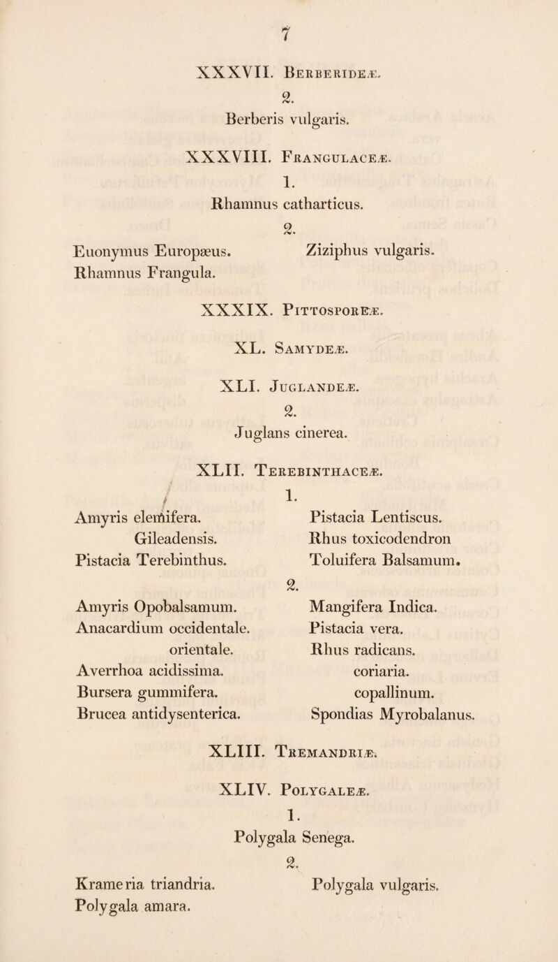 XXXVII. Berberide.e. 2. Berberis vulgaris. XXXVIII. Frangulace.e, I. Rhamnus catharticus. O r* • Euonymus Europaeus. Zizipbus vulgaris. Rhamnus Frangula. XXXIX. PlTTOSPORE/E. XL. Samyde.e. XL I. Jug landed. 2. Juglans cinerea. XLII. Terebinthace.®. Amyris elerfufera. Gileadensis. Pistacia Terebinthus. Amyris Opobalsamum. Anacardium occidentale. orientale. Averrhoa acidissima. Bursera gummifera. Brucea antidysenterica. Pistacia Lentiscus. Rh us toxicodendron Toluifera Balsamum, 2. Mangifera Indica. Pistacia vera. Rhus radicans. coriaria. copallinum. Spondias Myrobalanus. XLIII. Tremandri/E* XLIV. Polygale^e. 1. Poly gala Senega. 2. Krameria triandria. Polygala amara. Polygala vulgaris.