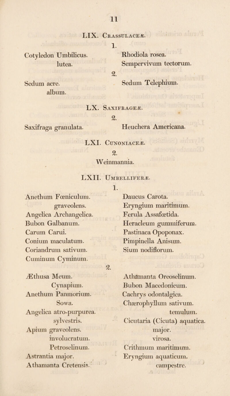 LIX. Crassulaces. Cotyledon Umbilicus, lutea. Sedum acre. album. 1. Rhodiola rosea. Sempervivum tectorum. % Sedum Telephium. LX. Saxifrages. Saxifraga granulata. % Heuchera Americana. LXI. CUNONXACES. 2. Weinmannia. LXII. Umbellifers. Anethum Foeniculum. graveolens. Angelica Archangelica. Bubon Galbanum. Carum Carui. Conium maculatum. Coriandrum sativum. Cuminum Cyminum. dEthusa Meum. Cynapium. Anethum Panmorium. Sowa. Angelica atro-purpurea. sylvestris. Apium graveolens. involucratum. Petroselinum. Astrantia major. Athamanta Cretensis. Daucus Carota. Eryngium maritimum. Ferula Assafoetida. Heracleum gummiferum. Pastinaca Opoponax. Pimpinella Anisum. Sium nodiflorum. Athamanta Oreoselinum. Bubon Macedonicum. Cachrys odontalgica. Chaerophyllum sativum. temulum, Cicutaria (Cicuta) aquatica. major, virosa. Crithmum maritimum. Eryngium aquaticum. campestre.