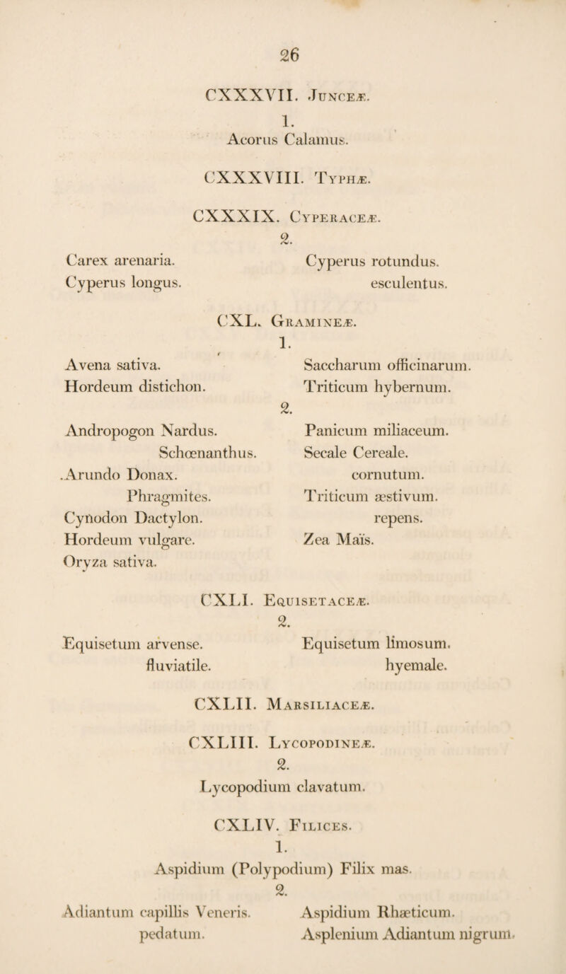 CXXXVII. Junce*. 1. Acorns Calamus. CXXXVIII. Typile. CXXXIX. Cyperace.e. Carex arenaria. Cyperus longus. CXL. t Avena sativa. Hordeum distichon. Andropogon Nardus. Schcenanthus. .Arundo Don ax. Phragmites. Cynodon Dactylon. Hordeum vulgare. Oryza sativa. Cyperus rotundus. esculentus. Gramine.e. 1. Saccharum officinarum. Triticum hybernum. 2. Panicum miliaceum. Secale Cereale. cornutum. Triticum sestivum. repens. Zea Mai's. CXLI. Equisetace.e. 2. Equisetum arvense. Equisetum limosum. fluviatile. hyemale. CXLI I. Marsiliace.e. CXLIII. Lycopodine.e. 2. Lycopodium clavatum. CXLIV. Filices. 1. Aspidium (Polypodium) Filix mas. 2. Adiantum capillis Veneris. Aspidium Rhaeticum. pedatum. Asplenium Adiantum nigrum-