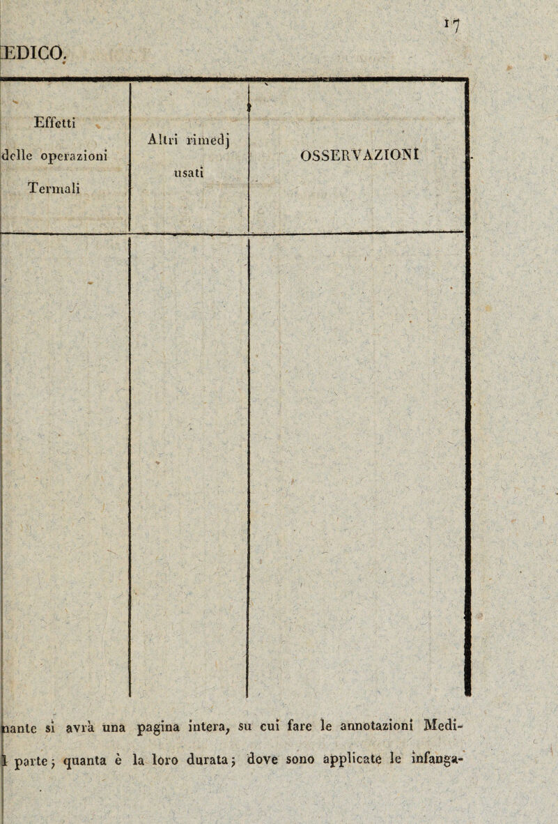 *'7 lEDICO. V Effetti delle operazioni Termali : Altri rimédj usati ; V V- T' ?•* - rTJ-.' r OSSERVAZIONI r s . i ; 1  , - - „ ^ ’ • - — .... ' '> V i . Vi nanle sì avrà una pagina intera, su cui fare le annotazioni Medi» 1 parte j quanta è la loro durata ? dove sono applicate le infanga-
