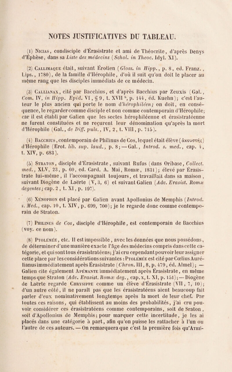 NOTES JUSTIFICATIVES DU TABLEAU- (1) Nicias, condisciple d’Érasistrate et ami deThéocrite, d’après Denys d’Éphèse, dans sa Liste des médecins (Schol. in Theoc. Idyl. XI). (2) Callimaque était, suivant Érotien (Gloss, in Hipp., p. 8, ed. Franz. , Lips., 1780), de la famille d’Hérophile, d’où il suit qu’on doit le placer au même rang que les disciples immédiats de ce médecin. (3) Callianax, cité par Bacchius, et d’après Bacchius par Zeuxis (Gai., Com. IV, in Hipp. Epid. VI, § 9, t. XVIIb, p. 144, éd. Kuehn); c’est l’au¬ teur le plus ancien qui porte le nom d’hérophiléen; on doit, en consé¬ quence, le regarder comme disciple et non comme contemporain d’Hérophile; car il est établi par Galien que les sectes hérophiléenne et érasislratéenne ne furent constituées et ne reçurent leur dénomination qu’après la mort d’Hérophile (Gai., de Diff. puis., IV, 2, t. VIII, p. 715). (4) Bacchius , contemporain de Philinus de Cos, lequel était élève (àxovonrjç) d’Hérophile (Erot. lib. sup. laud., p. 8; — Gai., Introd. s. med., cap. 4, t. XIV, p. 683). (5) Straton, disciple d’Érasistrate, suivant Rufus (dans Oribase, Collect. med., XLV, 23, p. 60, ed. Card. A. Mai, Romæ, 1831); élevé par Érasis- trate lui-même, il Raccompagnait toujours, et travaillait dans sa maison , suivant Diogène de Laërte (V, 3, 6) et suivant Galien (Adv. Erasist. Romæ degentes; cap. 2 , t. XI, p. 197). (6) Xénophon est placé par Gaüen avant Apollonius de Memphis (Introd. s. Med., cap. 10, t. XIV, p. 699, 700); je le regarde donc comme contempo¬ rain de Straton. (7) Philinus de Cos, disciple d’Hérophile, est contemporain de Bacchius (voy. ce nom). (8) Ptolémée , etc. 11 est impossible, avec les données que nous possédons, de déterminer d’une manière exacte l’âge des médecins compris dans cette ca¬ tégorie, etquisonttous érasistratéens; j’ai cru cependantpouvoirleurassigner cette place par les considérations suivantes : Ptolémée est cité par Cœlius Auré- lianusimmédiatement après Érasistrate (Chron. III, 8, p. 479, éd. Almel); — Galien cite également Apémante immédiatement après Érasistrate, en même temps que Straton (Adv. Erasist. Romæ deg., cap.x, t. XI, p. 151); — Diogène de Laërte regarde Chrysippe comme un élève d’Érasistrate (VII, 7, 10); d’un autre côté, il ne paraît pas que les érasistratéens aient beaucoup fait parler d’eux nominativement longtemps après la mort de leur chef. Par toutes ces raisons, qui établissent au moins des probabilités, j’ai cru pou¬ voir considérer ces érasistratéens comme contemporains, soit de Sraton, soit d’Apollonius de Memphis; pour marquer cette incertitude, je les ai placés dans une catégorie à part, afin qu’on puisse les rattacher à l’un ou l’autre de ces auteurs. — On remarquera que c’est la première fois qu’AraÉ-