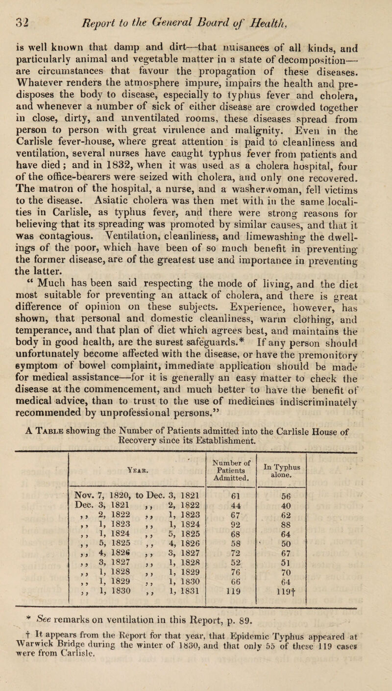 is well known that damp and dirt—-that nuisances of all kinds, and particularly animal and vegetable matter in a state of decomposition— are circumstances that favour the propagation of these diseases. Whatever renders the atmosphere impure, impairs the health and pre¬ disposes the body to disease, especially to typhus fever and cholera, and whenever a number of sick of either disease are crowded together in close, dirty, and unventilated rooms, these diseases spread from person to person with great virulence and malignity. Even in the Carlisle fever-house, where great attention is paid to cleanliness and ventilation, several nurses have caught typhus fever from patients and have died; and in 1832, when it was used as a cholera hospital, four of the office-bearers were seized with cholera, and only one recovered. The matron of the hospital, a nurse, and a washerwoman, fell victims to the disease. Asiatic cholera was then met with in the same locali¬ ties in Carlisle, as typhus fever, and there were strong reasons for believing that its spreading was promoted by similar causes, and that it was contagious. Ventilation, cleanliness, and limewashing the dwell¬ ings of the poor, which have been of so much benefit in preventing the former disease, are of the greatest use and importance in preventing the latter. “ Much has been said respecting the mode of living, and the diet most suitable for preventing an attack of cholera, and there is great difference of opinion on these subjects. Experience, however, has shown, that personal and domestic cleanliness, warm clothing, and temperance, and that plan of diet which agrees best, and maintains the body in good health, are the surest safeguards.* If any person should unfortunately become affected with the disease, or have the premonitory symptom of bowel complaint, immediate application should be made for medical assistance—for it is generally an easy matter to check the disease at the commencement, and much better to have the benefit of medical advice, than to trust to the use of medicines indiscriminately recommended by unprofessional persons.’’ A Table showing the Number of Patients admitted into the Carlisle House of Recovery since its Establishment. Year. ' Number of Patients Admitted. In Typhus alone. Nov. 7, 1820, to Dec. 3, 1821 61 56 Dec. 3, 1821 y» 2, 1822 44 40 j y 2, 1822 > y 1, 1823 67 62 > y 1, 1823 i 5 1, 1824 92 88 y y 1, 1824 »y 5, 1825 68 64 i y 5, 1825 y y 4, 1826 58 50 y y 4, 1826 y y 3, 1827 72 67 > y 3, 1827 y y b 1828 52 51 y y b 1828 > > 1, 1829 76 70 y y 1, 1829 y i 1, 1830 66 64 ) y 1, 1830 y y h 1831 119 119 f * See remarks on ventilation in this Report, p. 89. f It appears from the Report for that year, that Epidemic Typhus appeared at Warwick Bridge during the winter of 1830, and that only 55 of these 119 cases were from Carlisle.