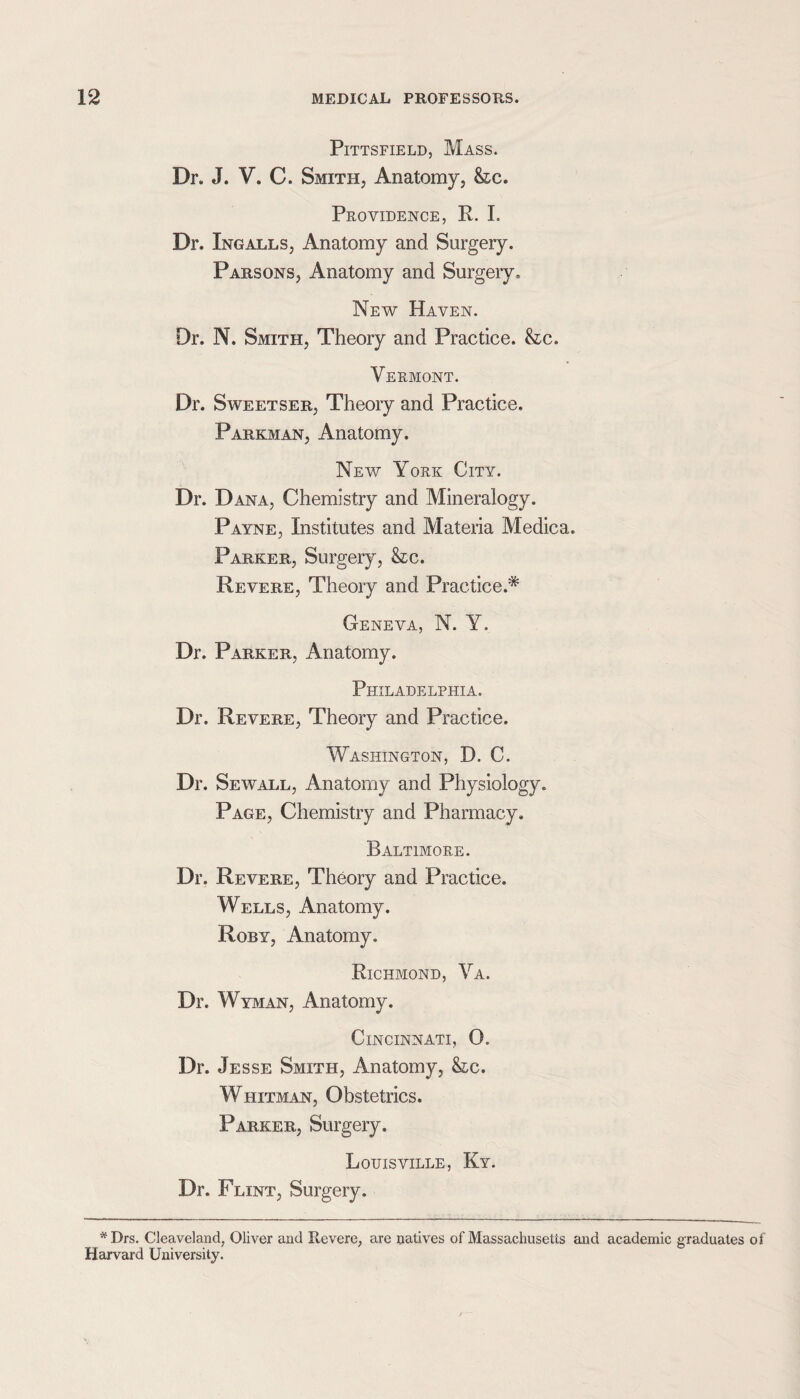 Pittsfield, Mass. Dr. J. V. C. Smith, Anatomy, &c. Providence, R. I. Dr. Ingalls, Anatomy and Surgery. Parsons, Anatomy and Surgery, New Haven. Dr. N. Smith, Theory and Practice. &c. Vermont. Dr. Sweetser, Theory and Practice. Parkman, Anatomy. New York City. Dr. Dana, Chemistry and Mineralogy. Payne, Institutes and Materia Medica. Parker, Surgery, &c. Revere, Theory and Practice.* Geneva, N. Y. Dr. Parker, Anatomy. Philadelphia. Dr. Revere, Theory and Practice. Washington, D. C. Dr. Sewall, Anatomy and Physiology. Page, Chemistry and Pharmacy. Baltimore. Dr. Revere, Theory and Practice. Wells, Anatomy. Roby, Anatomy. Richmond, Ya. Dr. Wyman, Anatomy. Cincinnati, 0„ Dr. Jesse Smith, Anatomy, &c. Whitman, Obstetrics. Parker, Surgery. Louisville, Ky. Dr. Flint, Surgery. * Drs. Cleaveland, Oliver and Revere, are natives of Massachusetts and academic graduates of Harvard University.