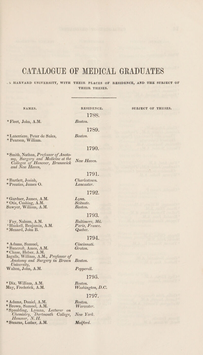 CATALOGUE OF MEDICAL GRADUATES . 1 HARVARD UNIVERSITY, WITH THEIR PLACES OF RESIDENCE, AND THE SUBJECT OF THEIR THESES. NAMES. * Fleet, John, A.M. RESIDENCE. 1788. Boston. 1789. *Laterriere, Peter de Sales, Boston. * Pearson, William. 1790. * Smith, Nathan, Professor of Anato¬ my, Surgery and Medicine at the Colleges of Hanover, Brunswick and New Haven, New Haven, 1791. * Bartlett, Josiah, Charlestown. * Prentiss, James O. Lancaster. * Gardner, James, A.M. * Otis, Cushing, A.M. Sawyer, William, A.M. Fay, Nahum, A.M. f Haskell, Benjamin, A.M. * Menard, John B. 1792. Lynn. Scituate. Boston. 1793. Baltimore, Aid. Paris, France. Quebec. 1794. * Adams, Samuel, Cincinnati. * Bancroft, Amos, A.M. Groton. * Chase, Heber, A.M. Ingalls, William, A.M., Professor of Anatomy and Surgery in Brown Boston. University, Walton, John, A.M. Pepper ell. 1795. *Dix, William, A.M. Boston. May, Frederick, A.M. Washington, D.C. 1797. * Adams, Daniel, A.M. Boston. * Brown, Samuel, A.M. Worcester. * Spaulding, Lyman, Lecturer on Chemistry, Dartmouth College, New York. Hanover, N. H. * Stearns, Luther, A.M. Medford. SUBJECT OF THESES.