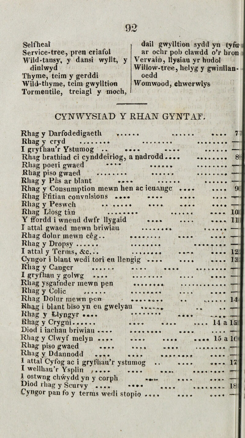 Selfheal Service-tree, pren criafol Wild-tansy, y dansi wyllt, y dinlwyd Thyrae, teim y gerddi Wildrthyrae, teim gwylltion Tormentile, treiagl y moch, dail gwylltion sydd yn tyftî ar ochr pob clawdd o'r bron Vervain, llysiau yr hudol WiIIow-tree, helyg y gwinilan- oedd Womwood, ehwerwlys CYNWYSIAD Y RHAN GYNTAF. Rhag y Darfodedigaetli Rhag y cryd . I gryfhau’r Ystumog . Rliag poeri gwaed Rhag piso gwaed Rhag y Pâs ar blant • e « • Rhag Ffitian convnlsions .••• Rhag y Peswch • • .... • Rhag Llosg tân . Y ífordd i wneud dwfr llygaid I attal gwaed raewn briwiau Rhag dolnr mewn cêg.. ... Rhag y Dropsy. I attal y Terms, &c... ... Cyngor i blant wedi tori eu llengig Rliag y Cauger . ... I gryfhau y golwg .... Rhag ysgafnder mewn pen .. RhagyColic Rhag Dolur raewn pcn . Rhag i blant bîso yn eu gwelyau .., Rbag y Llyngyr .... . Rhag y Crygni. .... Diod i iacliau hriwiau .... . Rhag y Clwyf melyn .... .... Rhag piso gwaed .... .... Rhag y Ddannodd .... .... 1 attal Cyfog ac i gryfìhau’r ystmnog I wellhau’r Ysplin /.... .... 1 ostwng chẁydd yn y corph Diod rliag y Scurvy .... •••« Cyngor pan fo y terms wedi stopio . • « * 4/ • • .. ........ R' • • • • • •• • Ö • • • « • • • • ' <• • • • • • • • • • • • — .... ia .... ìii • • • • • • • • • • a « • • • • .... 12 • • • • 1 dî • • • • • • • • • • • • • • • • • * • • « • • * • » • « • 14 à 15 • • • • • • • • • • • • • • ' ' 15 a 1C • • • • • • • • —— .... 17 • • * • • • « » ” • • • • • • « •