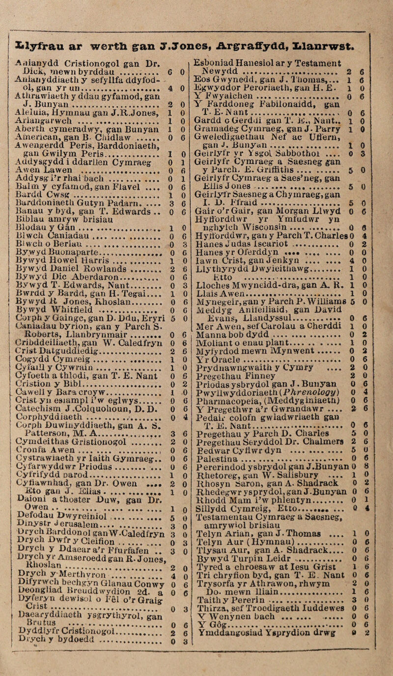 Sîyfrau ar wertîi §ran J.Jones, Argraffydd, lilanrwst. Ariianydd Cristionogol gan Dr. Dickv mewn byrddau ... Auianyddiaeth y sefylifa ddyfod- ol, gan yrun. Athrawiaeth y ddau gyfamod, gan J. Bunyan... Aleluia, Hymnau gan J.R.Jones, Ariangarwch . Aberth cymeradwy, gan Bunyan American, gan B- Chidlaw . Awengerdd Peris, Barddoniaeth, gan Gwilym Peris... Aüdysgydd i ddarilen Cymraeg Awen Lawen . Addysg i’r rhai bach. Balm y cyfamod, gan Flavel .... Bardd Cwsg... Barddoniaeth Gutyn Padarn. Banau y byd, gun T. Edwards .. Biblau amryw brisiau Blodau y Gân.. Blwch Caniadau. Biwch o Beriau .. B.y w y d Buonaparte.. Bywyd Howel tíarris. Bywyd Daniel Rowlands. Bywyd Dic Aberdaron.. Bywyd T. Edwards, Nant.. Bwrdd y Bardd, gan H- Tegai.... Bywyd ft Jones, Rhoslan.... Bywyd Whitíìeld . Corph y Gaingc, gan D. Ddu, Eryri Oaniadau byrìon, gan y Parch S- Roberts, Llanbrynmair. Cribddeiiiaeth, gan \V. Caledfryn Crist Datguddiedig. Cogydd Cymreig. Cyfaiil y Cywrain. Cyfoeth a thlodi, gan T. E. Nant Cristion y Bibl.. Caweli y Baracroyw. Crist yn esiampl i’w eglwys. Catechism J .Colquohoun, D. D. Corphyddiaetli.. Corph Duwinyddiaeth, gan A. S. Patterson, M. A... Cymdeithas Gristionogol.. Cronfa Awen ... Cystrawìaeth yr laith Gymraeg.. Cyfarwyddwr Priodas. Cyfrifydd oarod. Cytìawnhad, gan Dr. Owen .... Hto gau J. Elias. Daioni athoster Duw, gan Dr. Owen... Defodau Dwyreinioi ..! Dmystr Jerusalem. DrychBarddonol ganW.CaledíVŷn Drych Dwfr y Cleifìon. Drych y Ddaear a’r Ffurfafen .. Drych y r Amseroedd gan R. Jones, Drych y Merthvròn Difyrwch bechgyn Glanau CÔnwŷ Deonghad Breuddwydion 2d. a Dyferyn dewisol o Fêl o’r Graig Ciist. Daearyddiaeth ysgrythyrol.’gan Brutus . Drych y bydoedd ...! C 0 4 0 2 0 1 0 1 0 1 0 0 C 0 6 1 0 0 6 0 3 0 G 0 fi 0 C 5 0 0 6 0 6 0 4 3 6 2 0 0 6 0 6 0 6 1 0 2 0 1 0 1 0 5 0 3 0 3 0 0 3 3 0 0 3 0 6 0 3 Esboniad Hanesiol ar y Testament Newydd ... 2 6 Eos Gwynedd, gan J. Thomas,... 1 6 Egwyador Peroriaeth, gan H. £. i 0 Y Fwyaiehen. o 6 Y Farddoneg Fabilonaidd, gan T. E-Nant. 0 6 Gardd cGerddi gan T. 1C„ Nant.. 1 0 Gramadeg Cymraeg, gan J. Parry i 0 Gweiedigaethau Nef ac UÖern, gan J. Bunyan .. 1 0 GeirJyfr yr Ysgol Sabbothoi .... 0 3 Geirlyfr Cymraeg a Saesneg gan y Parch. E. Griffiths. 5 0 Geirlyfr Cymraeg a Saes’neg, gan EilisJones. 5 o Geirlyír Saesneg a Chy mraeg, gan I. D. Ffraid. 5 0 Gair o’r Gair, gan Morgan Liwyd 0 6 Hytì'orddwr yr Ymfudwr yn nghylch Wisconsin. 0 Ö Hyrt'orddwr, gauy ParchT.Charles0 4 Hanes Judas iscariot. 0 2 Hanes yr Oferddyn . 0 0 Iawn Crist, gan Jenkyn . 4 0 Llythyrydd Dwyieithawg. l 0 Ltto .. 1 0 Lloches Mwyneidd-dra, gan A. R. 1 0 LlaisAwen. 1 0 Mynegeir,gan y Parch P. Wiliiams 5 0 Meddyg Aniieiliaid, gan David Evans, Llandyssul. 0 6 Mer Awen, sef Carolau a Cherddi 1 o Mannabobdydd. 0 2 Moiiant o enau plant. 1 0 Myfyrdod mewn Mynwent. o 2 Yr Oracle.. 0 6 Prydnawngwaith y Cymry .... 2 0 Pregethau Finney 2 û Priodasysbrydol gan J. Bunyan 0 6 PwyiiwyddoriaethU’/t/’C/iOlüff?/) 0 4 Pharmacopeia, (Meddyginiaeth) 0 6 Y Pregethwr a’r Gwrandawr .... 2 6 Pedair colofn gwladwriaeth gan T. hl. Nant. 0 6 Pregethau y Parch D. Charles 5 0 Pregethau Seryddol Dr. Chalmers 2 6 Bedwar Cyíiwr dyn . 5 o Palestina. 0 6 Pererindodysbrydolgan J.Bunyan 0 8 Rhetoreg, gan W. Salisbury .... 1 0 Rhosyn Saron, gan A. Shadrack 0 2 Rhedegwrysprydol.gan J.Bunyan 0 6 Rhodd Mam i’w phlentyn. 0 1 Sillydd Cymreig, Etto.. ... 0 4 Testamentau Cymraeg a Saesneg, amrywiol brisiau Telyn Arian, gan J.Thomas .... 1 0 Telyn Aur (Hymnau). 0 6 Tlysau Aur, gan A. Sliadrack.... 0 6 By wyd Turpin Leidr .. 0 6 Tyred a chroesaw at Iesu Grist 1 6 Tri chryfìon byd, gan T- E. Nant 0 6 Trysorfa yr Athrawon, rhwym 2 o Do. mewn lliain. 1 C Taitliy Pererin. 3 0 Thirza, sef Troedigaeth Iuddewes 0 6 Y Wenÿneu bach . 0 6 Y Gôg. 0 6