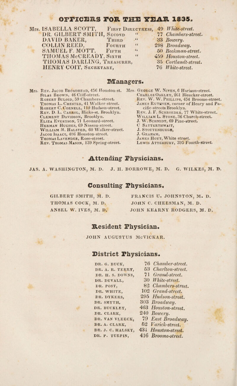 OFFICERS FOB. THE 7BA& 1835. Mrs. ISABELLA SCOTT, First Directress, 49 DR. GILBERT SMITH, Second “ 77 DAVID BAKER, Third •“ 33 COLLIN REED, Fourth “ 298 SAMUEL F. MOTT, Fifth “ 50 THOMAS McCREADY, Sixth “ 459 THOMAS DARLING, Treasurer, 35 HENRY COIT, Secretary, 7G White-street. Chambers-street. Bowery. Broadway. Beekman-street. Houston-street. Cortlandt-street. White-street. Managers. Mrs. Hev. Jacob Broadhead, 456 Houston-st. Silas Brown, 46 Cliff-street. Robert Buloid, 59 Chambers-street. Thomas L. Chester, 41 Walker-street. Robert C. Cornell, 119 Hudson-street. Rev. D. L. Carrol, Hicks-st. Brooklyn. Clement Davidson, Brooklyn. Eliza Evertson, 71 Leonard-street. Herman Hughes, 69 Nassau-street. William M. Halsted, 60 Walker-street. Jacob Isaacs, 486 Houston-street. Thomas Lavender, Rose-street. Rev. Thomas Mason, 139 Spring-street. Mrs. George W. Niven, 6 Harison-street. Charles Oakley, 261 Bleecker-strcet. Rev. W. W. Phillips, 454 Broome-street. James Ruthven, corner of Henry and Pa¬ cific-streets Brooklyn. Rev. J. F. Schroeder, 77 White-street. William L. Stone, 36 Church-street. J. W. Schmidt, 69 Pine-street. C Satterthwait, J. Stoutenburgh, J. Graham, James Hoyt, White -street. Lewis Atterbury, 395 Fourth-street. Attending Physicians. JAS. A. WASHINGTON, M. D. J. H. BORROWS, M. D. G. WILKES, M. I>. Consulting Physicians, GILBERT SMITH, M. D THOMAS COCK, M. D. ANSEL W. IVES, M. D. FRANCIS U. JOHNSTON, M. D. JOHN C. CHEESMAN, M. D. JOHN KEARNY RODGERS, M. D„ Resident Physician. JOHN AUGUSTUS McVICKAR. Bistrict Physicians. DR. G. BUCK, 76 Chamber-street. DR. A. R. TERRY, 53 Charlton-street. DR. H. S. DOWNS, 71 Grand-street. DR. DUVALL, 30 White-street. DR. POST, 82 Chambers-street. DR. WHITE, 102 Grand-street. DR. DYKERS, 295 Hudson-street. DR. SMYTH, 303 Broadway. DR. BUCKLEY, 463 Houston-street. DR. CLARK, 240 Bowery. DR. VAN VLEECK, 79 East Broadway. DR. A. CLARK, 52 Varick-street. DR. J. C. HALSEY, 431 Houston-street. Dlt. P. TURPIN, 416 Broome-street.