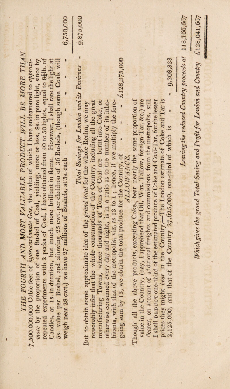 0 0 0 0 0 0 o' 40 40 - t^. w 00 to •d> X X •g- c to R s •,Si R R p TO bO TO P <M .ti o -t t^nT :< X P a o- «j o <S> p>o . 4J Sh « g >s TO O TO K TO Oj _Q c S fo© e ^ g g o « If c #~r ^ q ^ ^ J T3 1 l Sb® 1 g I Q *—i c«0 £j X! 3 a; <s P _>% leu <4H O G c *> TO >% _ 5—J I G c§: *3 Co 5 - X b t>l & O O X .2 **» 0 TO *S G . O « i^fr* a x x-g x ^ g g xi TO- bfi in *rj G G O U-< O TO P nr G Vi G O b TJ g -5 }-( £ p g G Tj O - Cu o -i-l CO co p r~; J- H rG CD TO '‘-J co co CO P O <8 J- o CD o a,H TO .2 CU 'o *5 CD ^ P -° 5-1 D-l £ o &q x •, -J-> g p JO c 5 J;^0 <u >0 «•> rS ^ £ co <U bp G h _G o S fe p r-—1 r—< 1—< n—1 TO TO P pH u 0 XI cd OD sf X .. £ £ G TO Cw- G-i O u CD > <D co G ^ nr o P g co to G B3 o ^ gci3 TO -M O c ^ O- P u, ■*-> S *TO W 4-J (U G5 X O t- i v £ -v-xr CD dg x O O 4_. x bo ^ G -cJ *X G G-i <U CD X G <D co G C/5 S s o na TO CO H . i i-H cd u n3 G CD O U C^-. <U G nr o •— -c <U X G -w CO -+-> •+-> G « co TO Vh J-r TO X «T TO G X •< G CO bo ■q bO X P G3 C 5-v CD > O X }-( CD TO ^ •v 4h C bbg CD S . 5— • — X X G G O co CD X o nr Vj X D TO X P P X TO G ^ X H r» T2 Hi prices they might bear in the Country .—The London estimate of Coke and Tar is 2,125,000, and that of the Country 27,025,000, one-third of which is 9,208,333 Leaving the reduced Country proceeds at 118,166,667 Which gives the grand Total Saving and Profit for London and Country £128,041,667