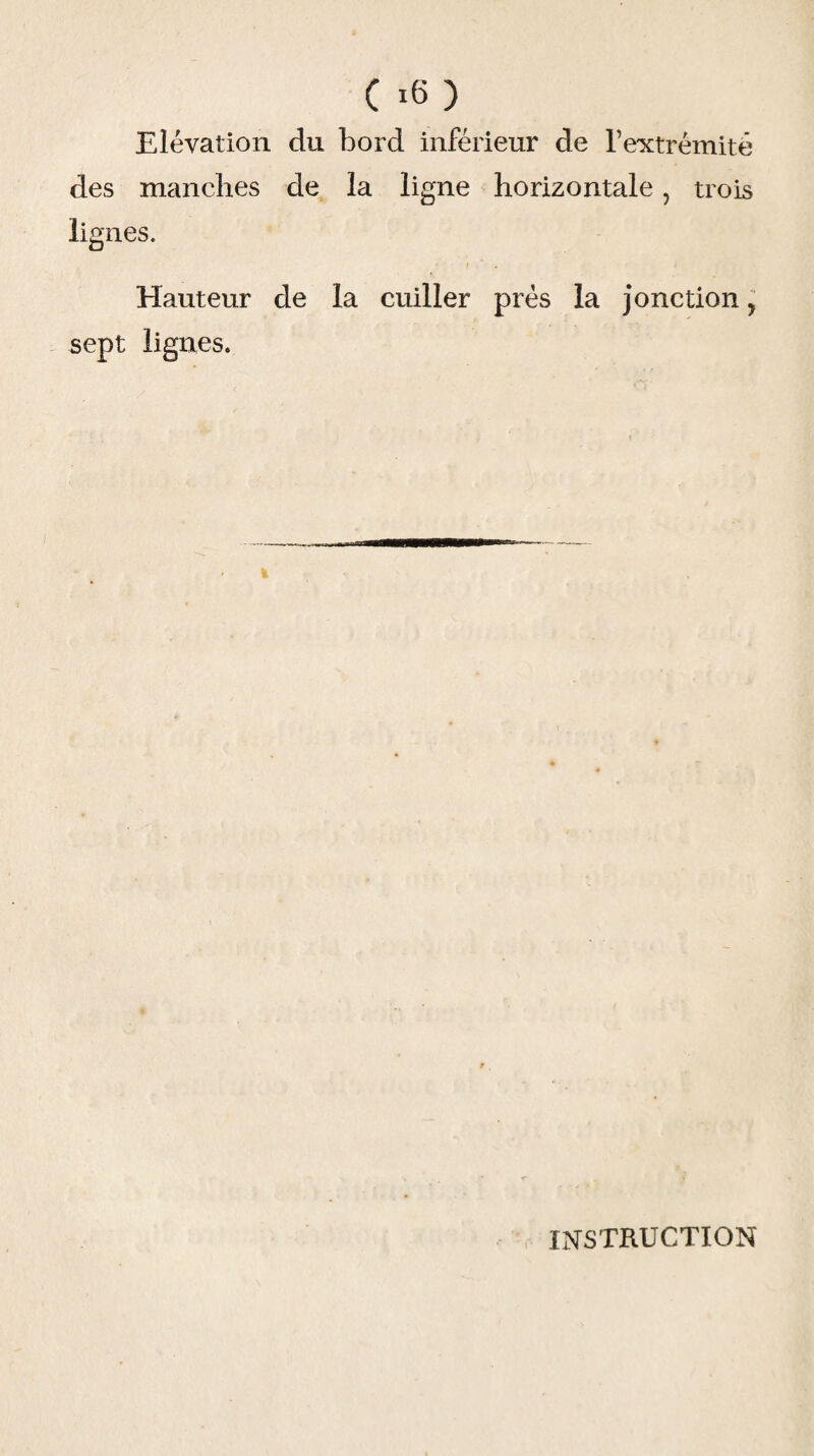 Elévation du bord inférieur de l’extrémité des manches de la ligne horizontale, trois lignes. Hauteur de la cuiller près la jonction, sept lignes. INSTRUCTION