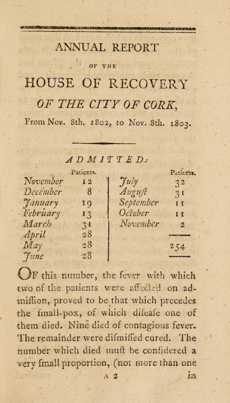 OF THE HOUSE OF RECOVERY OF THE CITY OF CORK1 .From Nov. 8th. 1802 , to Nov. 8th. L803. A D M IT TE D.j Patients. ■Patient'S November i 2 July 32 December 8 Aiigiift 31 January - *9 September 11 February r3 October 11 March 31 November 2 April 28 May 28 25 4 June 28 “*—. OF this number, the fever with which two of the patients were affected on ad- tniffion, proved to be that which precedes the fmali-pox, of which difeafe one of them died. Nine died of contagious fever* The remainder were difmififed cured. The number which died muff be considered a very Small proportion, (not more than one