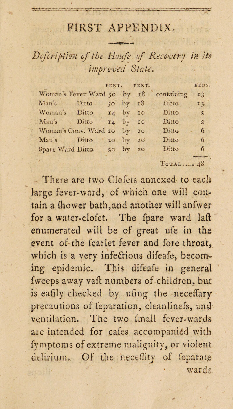 FIRST APPENDIX, Deferlpilon of the Houfe of Recovery in its improved State. FEET. FEET. BEDS. Woman’s Fever Ward 50 fey J iB containing 13 Man’s Ditto 50 by 28 Ditto 1T Woman’s Ditto 14 by 10 Ditto % Man’s Ditto 14 by 10 Ditto 2 Woman's Conv. Ward 20 by 20 Ditto 6 Man’s Ditto 20 by 20' Ditto 6 Spat e Ward Ditto 20 bv 9« 20 Ditto 6 Total. ... 48 There are two Clofets annexed- to each large fever-ward, of wr rich one will con- tain a fhower bath,and another will anfwer for a water-clofet. The fpare ward laft enumerated will be of great ufe in the event of the fcarlet fever and fore throat, which is a very infectious difeafe, becom¬ ing epidemic. This difeafe in general fweeps away vaft numbers of children, but is eafily checked by ufmg the neceffary precautions of reparation, cleanlinefs, and ventilation. The two final! fever-wards are intended for cafes accompanied with fymptoms of extreme malignity, or violent delirium. Of the heceffity of feparate ‘ wards