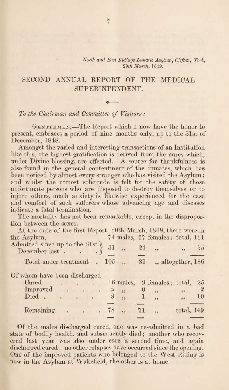 North and East Ridings Lunatic Asylum, Clifton, York, 29th March, 1849. SECOND ANNUAL REPORT OF THE MEDICAL SUPERINTENDENT. To the Chairman and Committee of Visitors: Gentlemen,—The Report which I now have the honor to present, embraces a period of nine months only, up to the 31st of December, 1848. Amongst the varied and interesting transactions of an Institution like this, the highest gratification is derived from the cures which, under Divine blessing, are effected. A source for thankfulness is also found in the general contentment of the inmates, which has been noticed by almost every stranger who has visited the Asylum; and whilst the utmost solicitude is felt for the safety of those unfortunate persons who are disposed to destroy themselves or to injure others, much anxiety is likewise experienced for the ease and comfort of such sufferers whose advancing age and diseases indicate a fatal termination. The mortality has not been remarkable, except in the dispropor¬ tion between the sexes. At the date of the first Report, 80th March, 1848, there were in the Asylum, 74 males, 57 females ; total, 181 Admitted since up to the 81st) cn TA 11, j ol ,, iZA ,, ,, oo December last Total under treatment 105 5) 81 „ altogether, 186 Of whom have been discharged Cured Improved Died . Remaining 3 6 males, 9 females; total, 25 2 „ 0 „ „ 2 9 „ 1 „ „ 10 78 •>-> 71 ?? total, 149 Of the males discharged cured, one was re-admitted in a bad state of bodily health, and subsequently died; another who recov¬ ered last year was also under care a second time, and again discharged cured : no other relapses have occurred since the opening. One of the improved patients who belonged to the West Riding is now in the Asylum at Wakefield, the other is at home.