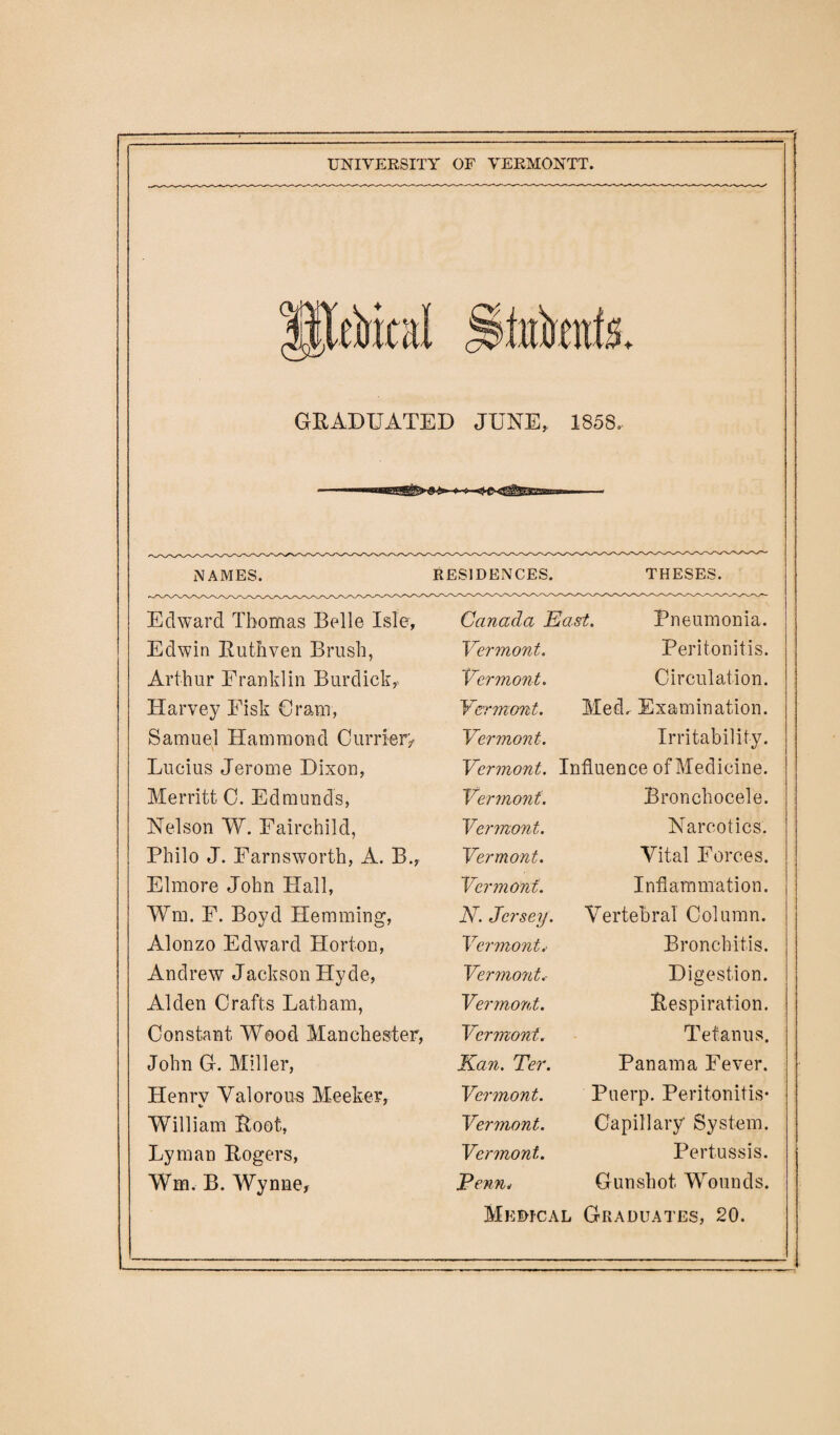 GRADUATED JUNE, 1858. NAMES. RESIDENCES. THESES. Edward Thomas Belle Isle, Edwin Ruthven Brush, Arthur Franklin Burdick,. ITarvey Fisk Cram, Samuel Hammond Currier, Lucius Jerome Dixon, Merritt C. Edmunds, Nelson W. Fairchild, Philo J. Farnsworth, A. B., Elmore John Hall, Wm. F. Boyd Hemming, Alonzo Edward Horton, Andrew Jackson Hyde, Alden Crafts Latham, Constant Wood Manchester, John G. Miller, Henrv Valorous Meeker, William Root, Lyman Rogers, Wm. B. Wynne, Canada East. Pneumonia. Vermont. Peritonitis. Vermont. Circulation. Vermont. Med. Examination. Vermont. Irritability. Vermont. Influence of Medicine. Vermont. Vermont. Vermont. Vermont. N. Jersey. Vermont.' Vermoiit.- Vermont. Vermont. Kan. Ter. Vermont. Vermont. Vermont. Venn, Bronchocele. Narcotics. Vital Forces. Inflammation. Vertebral Column. Bronchitis. Digestion. Respiration. Tetanus. Panama Fever. Puerp. Peritonitis- Capillary System. Pertussis. Gunshot Wounds. Medical Graduates, 20.