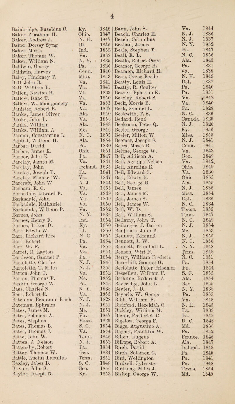 Bainbridge, Eusebius C. Ky. 1848 Bayn, John S. Va. 1844 Baker, Abraham H. Ohio. 1847 Beach, Charles H. N. J. 1836 Baker, Andrew J. N. H. 1847 Beach, Columbus N. J. 1837 Baker, Dorsey Syng Ill. 1846 Beahan, James N. Y. 1852 Baker, Moses Ind. 1852 Beale, Stephen T. Pa. 1847 Baker, Thomas W. Va. 1838 Beall, R. L. N. C. 1856 Baker, William N. N. Y. 1835 Bealle, Robert Oscar Ala. 1845 Baldwin, George Pa. 1826 Beamer, George H. Pa. 1831 Baldwin, Harvey Conn. 1840 Beamon, Richard H. Va. 1838 Baley, Pinckney T. Miss. 1853 Bean, Cyrus Beede N. H. 1849 Ball, John B. Va. 1841 Beatty, Louis H. Del. 1837 Ball, William B. Va. 1841 Beatty, R. Coulter Pa. 1840 Ballou, Newton H. Vt. 1839 Beaver, Ephraim K. Pa. 1851 Ballow, Isaac T. Va. 1850 Beazley, Robert S. Va. ,1842 Ballow, W. Montgomery Va. 1853 Beck, Morris B. Va. 1840 Banister, Robert B. Va. 1837 Beck, Samuel L. Pa. 1828 Banks, James Oliver Ala. 1850 Beckwith, T. S. N. C. 1836 Banks, John L. Va. 1856 Bedard, Rene Canada. 1829 Banks, William Ala. 1848 Beekman, Peter Q. N. J. 1826 Banks, William A. Me. 1846 Beeler, George Ky. 1856 Banner, Constantine L. N. C. 1855 Beeler, Milton W. Miss. 1855 Baptist, William H. Ala. 1854 Beemer, Joseph S. N. J. 1841 Barber, David Pa. 1830 Beers, Moses B. Conn. 1841 Barber, James K. Ohio. 1851 Beirne, George W. Va, 1843 Barber, John E. Pa. f847 Bell, Addison A. Geo. 1849 Barclay, James M. Va. 1844 Bell, Agrippa Nelson Va. 1842 Barclay, John Ireland. 1835 Bell, Aurelius E. Ohio. 1849 Barclay, Joseph B. Pa. 1841 Bell, Edward S. Va. 1830 Barclay, Michael W. Va. 1847 Bell, Edwin R. Ohio 1855 Barcroft, John W. N. J. 1844 Bell, George G. Ala. 1855 Barham, R. G. Va. 1855 Bell, James N. J. 1838 Barksdale, Edward F. Va. 1849 Bell, James M. Miss. 1854 Barksdale, John Va. 1849 Bell, James S. Del. 1836 Barksdale, Nathaniel Va. 1850 Bell, James W. N. C. 1834 Barksdale, William P. Va. 1852 Bell, W. D. Texas. 1855 Barnes, John N. Y. 1836 Bell, William S. Tenn. 1847 Barnes, Henry F. Ind. 1854 Bellamy, John T. N. C. 1849 Barnes, Laken D. Kv. 1850 Bellangee, J. Barton N. J. 1854 Barr, Edwin W. Ill. 1850 Benjamin, John B. Me. 1853 Barr, Richard Rice N. C. 1855 Bennett, Edmund N. J. 1855 Barr, Robert Pa. 1854 Bennett, J. W. N. C. 1856 Barr, W. F. Va. 1855 Bennett, Trumbull L. N. Y. 1848 Barret, R. Layton Va. 1854 Benson, Wirt F. Tenn. 1848 Bartleson, Samuel P. Pa. 1854 Berry, William Frederic N. C. 1851 Bartolette, Charles N. J. 1846 Berryhill, Samuel G. Pa. 1854 Bartolette, T. Miles N. J.'' 1855 Bertolette, Peter Grisemer Pa. 1844 Barton, John T. Va. 1852 Besselleu, William F. S. C. 1855 Barton, Thomas F. Me. 1852 Bethune, Roderick A. Ala. 1854 Baskin, George W. Pa. 1846 Beveridge, John L. Geo. 1855 Bass, Charles N. N. Y. 1838 Bevier, J. D. N. Y. 1838 Bass, Robert E. Va. 1S55 Beyerle, W. George Pa. 1853 Bateman, Benjamin Rush N. J. 1828 Bibb, William E. Va. 1848 Bateman, Ephraim N. J. 1851 Bickford, Hezekiah C. N. H. 1845 Bates, James M. Me. 1851 Bickley, William M. Pa. 1839 Bates, Solomon A. Va. 1847 Bierer, Frederick C. Pa. 1849 Bates, Stephen Mass. 1829 Bigelow, George F. D. C. 1846 Bates, Thomas B. S. C. 1854 Biggs, Augustine A. Md. 1836 Bates, Thomas J. Va. 1854 Bigony, Franklin W. Pa. 1852 Batte, John W. Tenn. 1846 Billon, Eugene France. 1846 Batten, A. Nelson N. J. 1853 Billups, Robert A. Ala, 1847 Battersby, Robert Pa. 1834 Bircli, David Ireland. 1848 Battey, Thomas W. Geo. 1834 Birch, Solomon G. Pa. 1845 Battle, Lucius Lucullus Tenn. 1851 Bird, Wellington Pa. 1841 Baxley, Jabez B. S. C. 1848 Birdsell, Sylvester Pa. 1848 Baxter, John S. Geo. 1856 Birdsong, Miles J. Texas. 1854