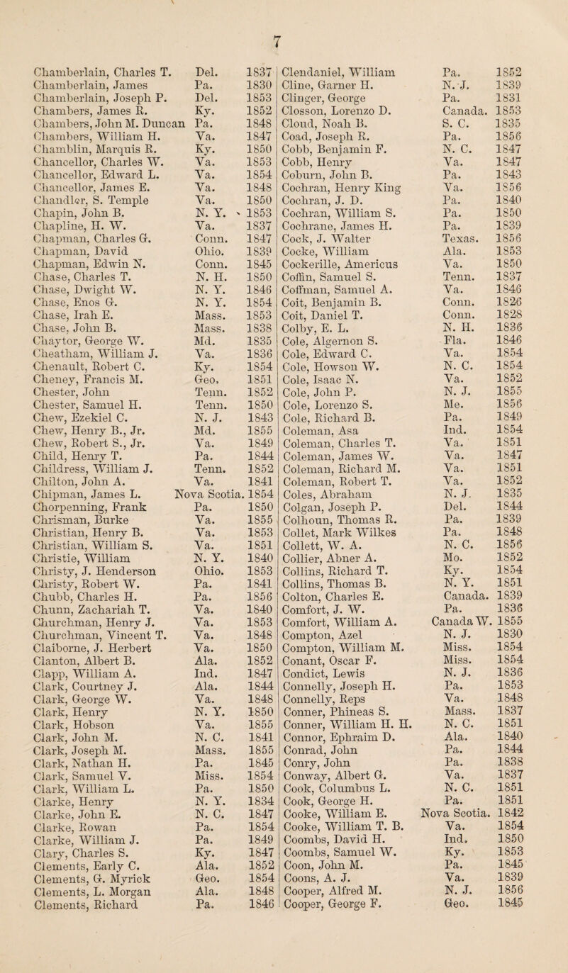 Chamberlain, James Pa. 1830 Cline, Garner H. N.J. 1839 Chamberlain, Joseph P. Del. 1853 Clinger, George Pa. 1831 Chambers, James R. Ky. 1852 Closson, Lorenzo D. Canada. 1853 Chambers, John M. Duncan Pa. 1848 Cloud, Noah B. S. C. 1835 Chambers, William H. Va. 1847 Coad, Joseph R. Pa. 1856 Chamblin, Marquis R. Ky. 1850 Cobb, Benjamin F. N. C. 1847 Chancellor, Charles W. Va. 1853 Cobb, Henry Va. 1847 Chancellor, Edward L. Va. 1854 Coburn, John B. Pa. 1843 Chancellor, James E. Va. 1848 Cochran, Henry King Va. 1856 Chandler, S. Temple Va. 1850 Cochran, J. D. Pa. 1840 Chapin, John B. N. Y. > 1853 Cochran, AVilliam S. Pa. IS 50 Chapline, H. W. Va. 1837 Cochrane, James LI. Pa. 1839 Chapman, Charles G. Conn. 1847 Cock, J. Walter Texas. 1856 Chapman, David Ohio. 1839 Cocke, AVilliam Ala. 1853 Chapman, Edwin N. Conn. 1845 Cockerille, Americus Va. 1850 Chase, Charles T. N. H. 1850 Coffin, Samuel S. Tenn. 1837 Chase, Dwight W. N. Ah 1846 Coffman, Samuel A. Va. 1846 Chase, Enos G. N. Ah 1854 Coit, Benjamin B. Conn. 1826 Chase, Irah E. Mass. 1853 Coit, Daniel T. Conn. 1828 Chase, John B. Mass. 1838 Colby, E. L. N. Id. 1836 Chaytor, George W. Md. 1835 Cole, Algernon S. Fla. 1846 Cheatham, William J. Va. 1836 Cole, Edward C. Va. 1854 Clienault, Robert C. Ky. 1854 Cole, Hows on AV. N. C. 1854 Cheney, Francis M. Geo. 1851 Cole, Isaac N. Va. 1852 Chester, John Tenn. 1852 Cole, John P. N. J. 1855 Chester, Samuel H. Tenn. 1850 Cole, Lorenzo S. Me. 1856 Chew, Ezekiel C. N. J. 1843 Cole, Richard B. Pa. 1849 Chew, Henry B., Jr. Md. 1855 Coleman, Asa Ind. 1854 Chew, Robert S., Jr. Va. 1849 Coleman, Charles T. Va. 1851 Child, Henry T. Pa. 1844 Coleman, James AV. Va, 1847 Childress, William J. Tenn. 1852 Coleman, Richard M. Va. 1851 Chilton, John A. Va. 1841 Coleman, Robert T. Va. 1852 Chipman, James L. Nova Scotia. 1854 Coles, Abraham N. J. 1835 Chorpenning, Frank Pa. 1850 Colgan, Joseph P. Del. 1S44 Chrisman, Burke Va. 1855 Colhoun, Thomas R. Pa. 1839 Christian, Henry B. Va. 1853 Collet, Mark Wilkes Pa. 1848 Christian, William S. Va. 1851 Collett, AV. A. N. C. 1856 Christie, William N. Y. 1840 Collier, Abner A. Mo. 1852 Christy, J. Henderson Ohio. 1853 Collins, Richard T. Ky. 1854 Christy, Robert W. Pa. 1841 Collins, Thomas B. N. Y. 1851 Chubb, Charles H. Pa. 1856 Colton, Charles E. Canada. 1839 Chunn, Zachariah T. Va. 1840 Comfort, J. W. Pa. 1836 Churchman, Henry J. Va. 1853 Comfort, William A. Canada W. 1855 Churchman, Vincent T. Va. 1848 Compton, Azel N. J. 1830 Claiborne, J. Herbert Va. 1850 Compton, William M. Miss. 1854 Clanton, Albert B. Ala. 1852 Conant, Oscar F. Miss. 1854 Clapp, William A. Ind. 1847 Condict, Lewis N. J. 1836 Clark, Courtney J. Ala. 1844 Connelly, Joseph H. Pa, 1853 Clark, George W. Va. 1848 Connelly, Reps Va. 1848 Clark, Henry N. Y. 1850 Conner, Phineas S. Mass. 1837 Clark, Hobson Va. 1855 Conner, William H. H. N. C. 1851 Clark, John M. N. C. 1841 Connor, Ephraim D. Ala. 1840 Clark, Joseph M. Mass. 1855 Conrad, John Pa. 1844 Clark, Nathan H. Pa. 1845 Conry, John Pa. 1838 Clark, Samuel V. Miss. 1854 Conway, Albert G. Va. 1837 Clark, William L. Pa. 1850 Cook, Columbus L. N. C. 1851 Clarke, Henry N. Y. 1834 Cook, George H. Pa. 1851 Clarke, John E, N. C. 1847 Cooke, William E. Nova Scotia. 1842 Clarke, Rowan Pa. 1854 Cooke, William T. B. Va. 1854 Clarke, William J. Pa. 1849 Coombs, David H. Ind, 1850 Clary, Charles S. Ky. 1847 Coombs, Samuel AV. Ky. 1853 Clements, Early C. Ala. 1852 Coon, John M. Pa. 1845 Clements, G. Myrick Geo. 1854 Coons, A. J. Va. 1839 Clements, L. Morgan Ala. 1848 Cooper, Alfred M. N. J. 1856