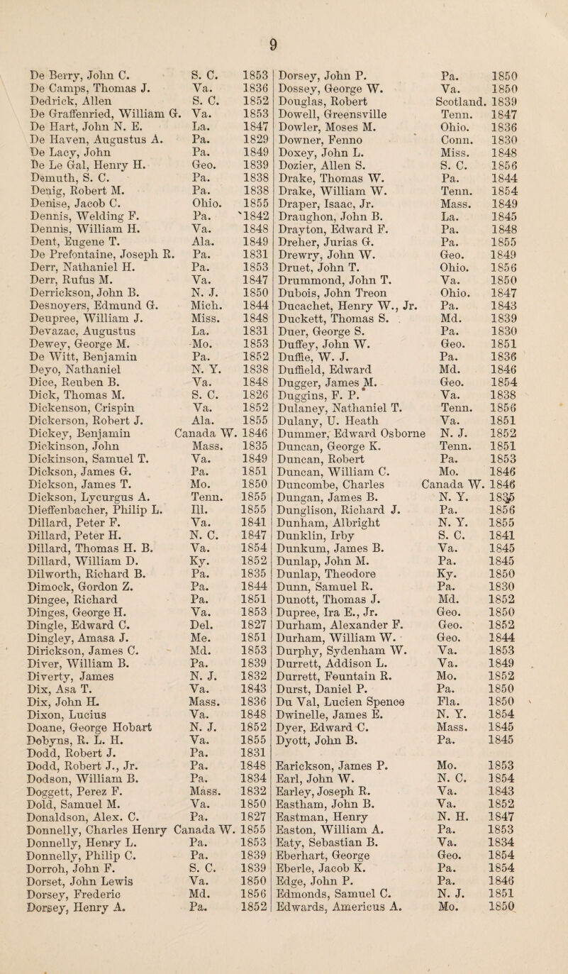 De Berry, John C. S. C. 1853 Dorsey, John P. Pa. 1850 De Camps, Thomas J. Ya. 1836 Dossey, George W. Va. 1850 Dedrick, Allen S. C. 1852 Douglas, Robert Scotland. 1839 De Graffenried, William G. Ya. 1853 Dowell, Greensville Tenn. 1847 De Hart, John N. E. La. 1847 Dowler, Moses M. Ohio. 1836 De Haven, Augustus A. Pa. 1829 Downer, Fenno Conn. 1830 De Lacy, John Pa. 1849 Doxey, John L. Miss. 1848 De Le Gal, Henry H. Geo. 1839 Dozier, Allen S. S. C. 1856 Demuth, S. C. Pa. 1838 Drake, Thomas W. Pa. 1844 Denig, Robert M. Pa. 1838 Drake, William W. Tenn. 1854 Denise, Jacob C. Ohio. 1855 Draper, Isaac, Jr. Mass. 1849 Dennis, Welding F. Pa. '1842 Draughon, John B. La. 1845 Dennis, William H. Ya. 1848 Drayton, Edward F. Pa. 1848 Dent, Eugene T. Ala. 1849 Dreher, Jurias G. Pa. 1855 De Prefontaine, Joseph R. Pa. 1831 Drewry, John W. Geo. 1849 Derr, Nathaniel H. Pa. 1853 Drnet, John T. Ohio. 1856 Derr, Rufus M. Va. 1847 Drummond, John T. Ya. 1850 Derrickson, John B. N. J. 1850 Dubois, John Treon Ohio. 1847 Desnoyers, Edmund G. Mich. 1844 Ducachet, Henry W., Jr. Pa. 1843 Deupree, William J. Miss. 1848 Duckett, Thomas S. Md. 1839 Devazac, Augustus La. 1831 Duer, George S. Pa. 1830 Dewey, George M. Mo. 1853 Duffey, John W. Geo. 1851 De Witt, Benjamin Pa. 1852 Duffle, W. J. Pa. 1836 Deyo, Nathaniel N. Y. 1838 Duffield, Edward Md. 1846 Dice, Reuben B. Ya. 1848 Dugger, James M. Geo. 1854 Dick, Thomas M. S. C. 1826 Duggins, F. P. Ya. 1838 Dickenson, Crispin Ya. 1852 Dulaney, Nathaniel T. Tenn. 1856 Dickerson, Robert J. Ala. 1855 Dulany, U. Heath Va. 1851 Dickey, Benjamin Canada W. 1846 Dummer, Edward Osborne N. J. 1852 Dickinson, John Mass. 1835 Duncan, George K. Tenn. 1851 Dickinson, Samuel T. Va. 1849 Duncan, Robert Pa. 1853 Dickson, James G. Pa. 1851 Duncan, William C. Mo. 1846 Dickson, James T. Mo. 1850 Duncombe, Charles Canada W. 1846 Dickson, Lycurgus A. Tenn. 1855 Dungan, James B. N. Y. 18^5 Dieffenbacher, Philip L. Ill. 1855 Dunglison, Richard J. Pa. 1856 Dillard, Peter F. Ya. 1841 Dunham, Albright N. Y. 1855 Dillard, Peter H. N. C. 1847 Dunklin, Irby S. C. 1841 Dillard, Thomas H. B. Va. 1854 Dunkum, James B. Va. 1845 Dillard, William D. Ky. 1852 Dunlap, John M. Pa. 1845 Dilworth, Richard B. Pa. 1835 Dunlap, Theodore Ky. 1850 Dimock, Gordon Z. Pa. 1844 Dunn, Samuel R. Pa. 1830 Dingee, Richard Pa. 1851 Dunott, Thomas J. Md. 1852 Dinges, George H. Ya. 1853 Dupree, Ira E., Jr. Geo. 1850 Dingle, Edward C. Del. 1827 Durham, Alexander F. Geo. 1852 Dingley, Amasa J. Me. 1851 Durham, William W. Geo. 1844 Dirickson, James C. Md. 1853 Durphy, Sydenham W. Ya. 1853 Diver, William B. Pa. 1839 Durrett, Addison L. Va. 1849 Diverty, James N. J. 1832 Durrett, Fountain R. Mo. 1852 Dix, Asa T. Ya. 1843 Durst, Daniel P. Pa. 1850 Dix, John EL Mass. 1836 Du Yal, Lucien Spence Fla. 1850 v Dixon, Lncins Va. 1848 Dwinelle, James E. N. Y. 1854 Doane, George Hobart N. J. 1852 Dyer, Edward C. Mass. 1845 Dobyns, R. L. H. Ya. 1855 Dyott, John B. Pa. 1845 Dodd, Robert J. Pa. 1831 Dodd, Robert J., Jr. Pa. 1848 Earickson, James P. Mo. 1853 Dodson, William B. Pa. 1834 Earl, John W. N. C. 3 854 Doggett, Perez F. Mass. 1832 Earley, Joseph R. Ya. 1843 Dold, Samuel M. Va. 1850 Eastham, John B. Va. 1852 Donaldson, Alex. C. Pa. 1827 Eastman, Henry N. H. 1847 Donnelly, Charles Henry Canada W. 1855 Easton, William A. Pa. 1853 Donnelly, Henry L. Pa. 1853 Eaty, Sebastian B. Va. 1834 Donnelly, Philip C. Pa. 1839 Eberhart, George Geo. 1854 Dorroh, John F. S. C. 1839 Eberle, Jacob K. Pa. 1854 Dorset, John Lewis Va. 1850 Edge, John P. Pa. 1846 Dorsey, Frederic Md. 1856 Edmonds, Samuel C. N. J. 1851