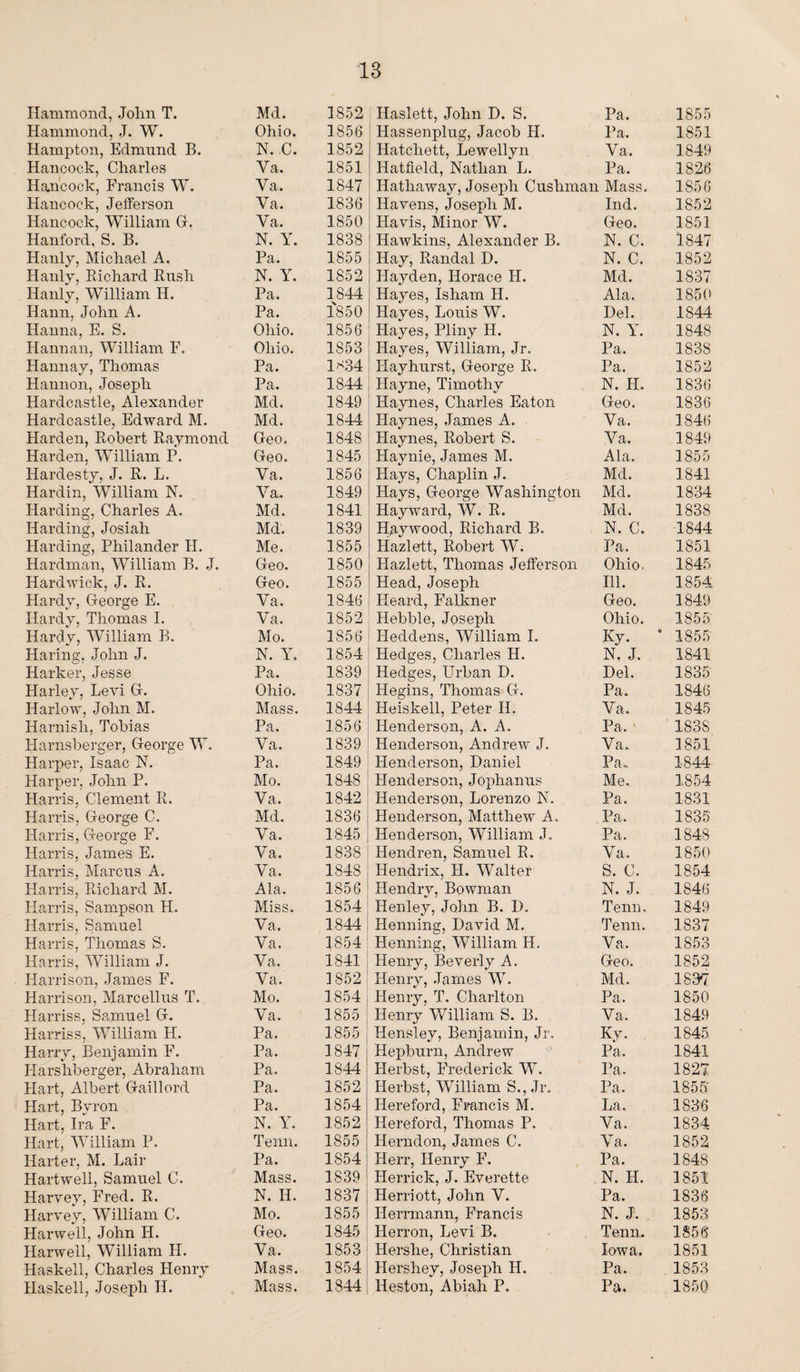 Hammond, John T. Md. 1852 Haslett, John D. S. Pa. 1855 Hammond, J. W. Ohio. 1856 Hassenplug, Jacob H. Pa. 1851 Hampton, Edmund B. N. C. 1852 Hatchett, Lewellyn Va. 1849 Hancock, Charles Ya. 1851 Hatfield, Nathan L. Pa. 1826 Hancock, Francis W. Ya. 1847 Hathaway, Joseph Cushman Mass. 1856 Hancock, Jefferson Va. 1836 Havens, Joseph M. Ind. 1852 Hancock, William G. Va. 1850 Havis, Minor W. Geo. 1851 Hanford, S. B. N. Y. 1838 Hawkins, Alexander B. N. C. 1847 Hanly, Michael A. Pa. 1855 Hay, Randal D. N. C. 1852 Hanly, Bichard Rush N. Y. 1852 Llayden, Horace H. Md. 1837 Hanly, William H. Pa. 1844 Hayes, Isham H. Ala. 1850 Hann, John A. Pa. l'S50 Hayes, Louis W. Del. 1844 Hanna, E. S. Ohio. 1856 Hayes, Pliny H. N. Y. 1848 Hannan, William F. Ohio. 1853 Hayes, William, Jr. Pa. 1838 Hannay, Thomas Pa. 1834 Hayhurst, George R. Pa. 1852 Hannon, Joseph Pa. 1844 Hayne, Timothy N. H. 1836 Hardcastle, Alexander Md. 1849 Haynes, Charles Eaton Geo. 1836 Hardcastle, Edward M. Md. 1844 Haynes, James A. Va. 1846 Harden, Robert Raymond Geo. 1848 Haynes, Robert S. Va. 1849 Harden, William P. Geo. 1845 Haynie, James M. Ala. 1855 Hardesty, J. R. L. Va. 1856 Hays, Chaplin J. Md. 1841 Hardin, William N. Ya. 1849 Hays, George Washington Md. 1834 Harding, Charles A. Md. 1841 Hayward, W. R. Md. 1838 Harding, Josiah Md. 1839 Haywood, Richard B. N. C. 1844 Harding, Philander H. Me. 1855 Hazlett, Robert W. Pa. 1851 Hardman, William B. J. Geo. 1850 Hazlett, Thomas Jefferson Ohio. 1845 Hardwick, J. R. Geo. 1855 Head, Joseph Ill. 1854 Hardy, George E. Va. 1846 Heard, Falkner Geo. 1849 Hardy, Thomas I. Va. 1852 Hebble, Joseph Ohio. 1855: Hardy, William B. Mo. 1856 Heddens, William I. Ky. ‘ 1855 Haring, John J. N. Y. 1854 Hedges, Charles H. N. J. 1841 Harker, Jesse Pa. 1839 Hedges, Urban D. Del. 1835 Harley, Levi G. Ohio. 1837 Hegins, Thomas G. Pa. 1846 Harlow, John M. Mass. 1844 Heiskell, Peter H. Va. 1845 Harnish, Tobias Pa. 1856 Henderson, A. A. Pa. 1838 Harnsberger, George W. Va. 1839 Henderson, Andrew J. Va. 1851 Harper, Isaac N. Pa. 1849 Henderson, Daniel Pa.. 1844 Harper, John P. Mo. 1848 Henderson, Jophanus Me. 1854 Harris, Clement R. Va. 1842 Henderson, Lorenzo N. Pa. 1831 Harris, George C. Md. 1836 Henderson, Matthew A. Pa. 1835 Harris, George F. Va. 1845 Henderson, William J. Pa. 1848 Harris, James E. Va. 1838 Hendren, Samuel R. Va. 1850 Harris, Marcus A. Va. 1848 Hendrix, H. Walter S. C. 1854 Harris, Richard M. Ala. 1856 Hendry, Bowman N. J. 1846 Harris, Sampson H. Miss. 1854 Henley, John B. D. Tenn. 1849 Harris, Samuel Va. 1844 Henning, David M. Tenn. 1837 Harris, Thomas S. Va. 1854 Henning, William H. Va. 1853 Harris, William J. Va. 1841 Henry, Beverly A. Geo. 1852 Harrison, James F. Va. 1852 Henry, James W. Md. 1837 Harrison, Marcellus T. Mo. 1854 Henry, T. Charlton Pa. 1850 Harriss, Samuel G. Va. 1855 Henry William S. B. Va. 1849 Harriss, William H. Pa. 1855 Hensley, Benjamin, Jr. Ky. 1845 Harry, Benjamin F. Pa. 1847 Hepburn, Andrew Pa. 1841 Harshberger, Abraham Pa. 1844 Herbst, Frederick W. Pa, 1827 Hart, Albert Gaillord Pa. 1852 Herbst, William S., Jr. Pa. 1855 Hart, Byron Pa. 1854 Hereford, Fmncis M. La. 1836 Hart, Ira F. N. Y. 1852 Hereford, Thomas P. Va. 1834 Hart, William P. Tenn. 1855 Herndon, James C. Va. 1852 Harter, M. Lair Pa. 1854 Herr, Henry F. Pa. 1848 Hartwell, Samuel C. Mass. 1839 Herrick, J. Everette N. H. 1851 Harvey, Fred. R. N. H. 1837 Herriott, John V. Pa. 1836 Harvey, William C. Mo. 1855 Herrmann, Francis N. J. 1853 Harwell, John H. Geo. 1845 Herron, Levi B. Tenn. 1856 Harwell, William TI. Va, 1853 Hershe, Christian Iowa. 1851 Haskell, Charles Henry Mass. 1854 Hershey, Joseph H. Pa. 1853